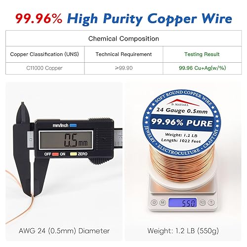Miniatura 2 de Alambre de cobre 99.95% puro  calibre 24 0.020 in  1022 pies, carrete de 1.2 libras  Alambre de cobre suave C11000 para manualidades, jardinería,