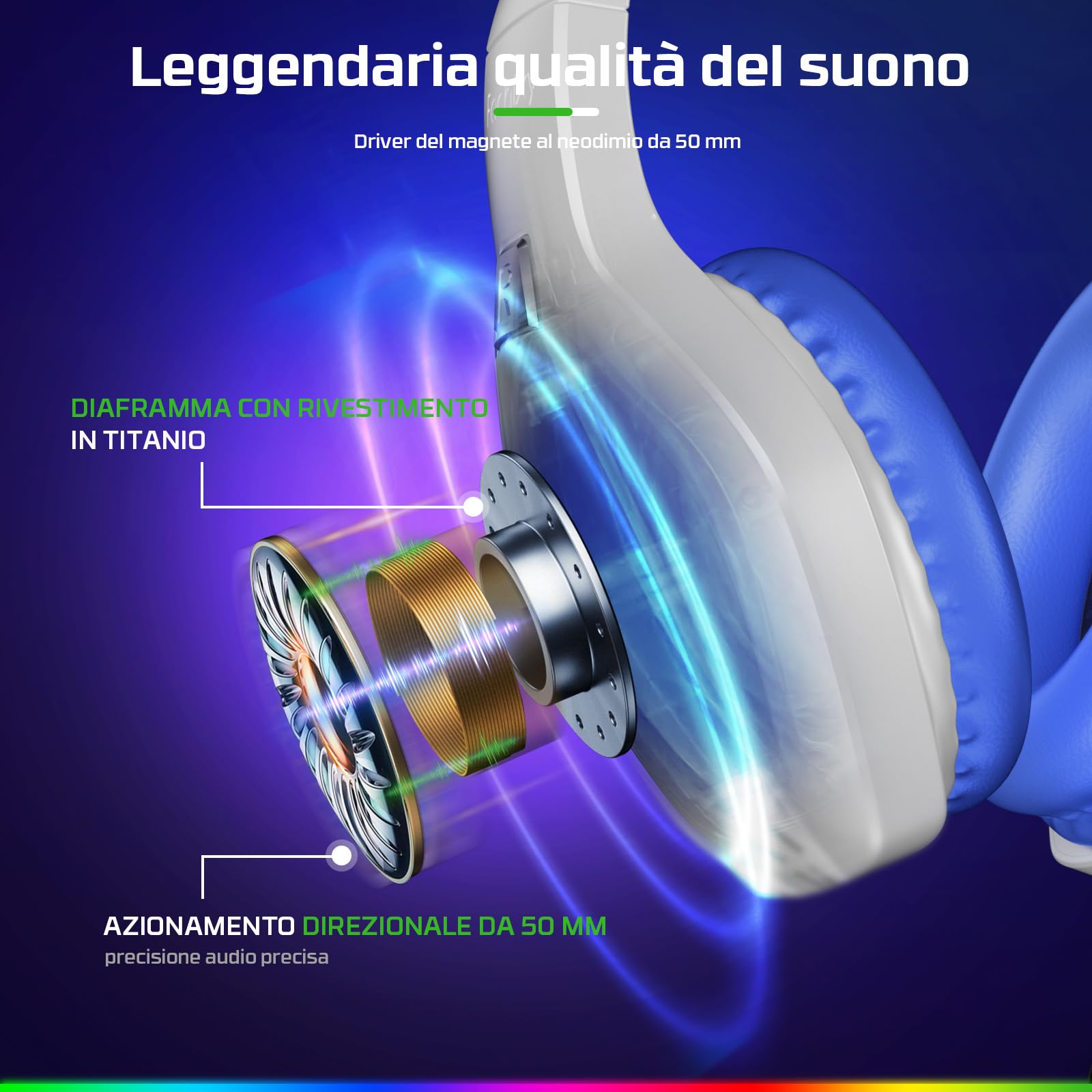 Fachixy 「2024 New」 FC100 Cuffie da gioco per PS4/PS5/PC/Xbox/Nintendo Switch, PS4 con cavo e luce RGB, cuffie stereo Surround con microfono, cuffie Cancelling Headphones – Bianco