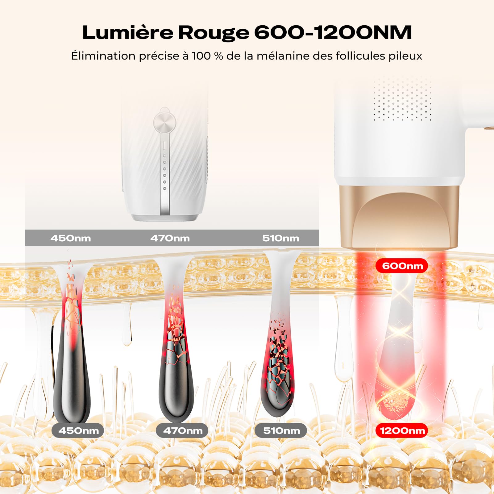 Épilateur Lumière Pulsée 21J avec Système de Refroidissement à 8 °C, 9 Niveaux et Lumière Rouge 600 nm, Écran Tactile LCD, Épilation Laser pour Visage, Bras, Maillot, Femmes et Hommes, Blanc