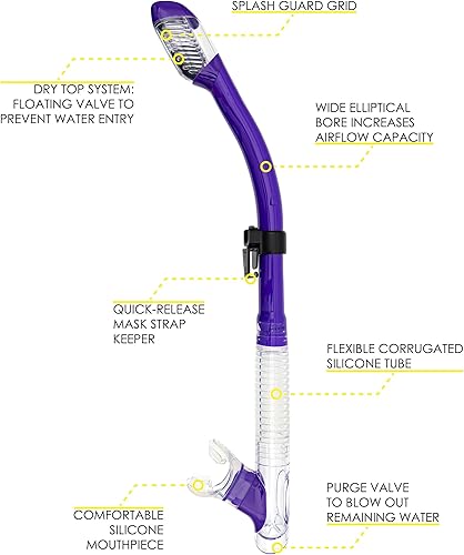 Miniatura 2 de Cressi Esnórquel seco para adultos, snorkel sin preocuparse por el agua - Tao Dry diseñado en Italia