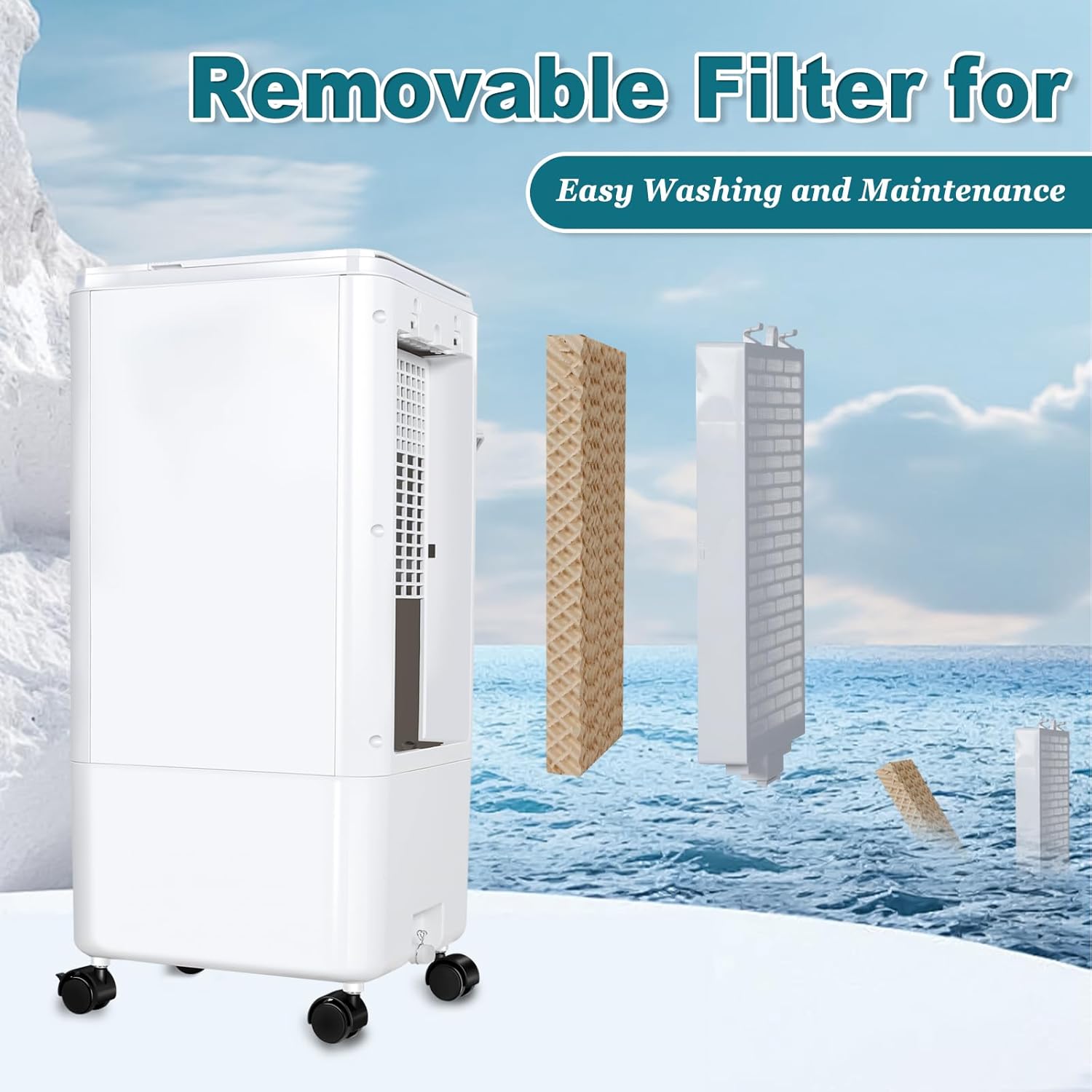 Diagram showing the removable filter and cooling pad of the CAYNEL Portable Air Conditioner for easy washing and maintenance.