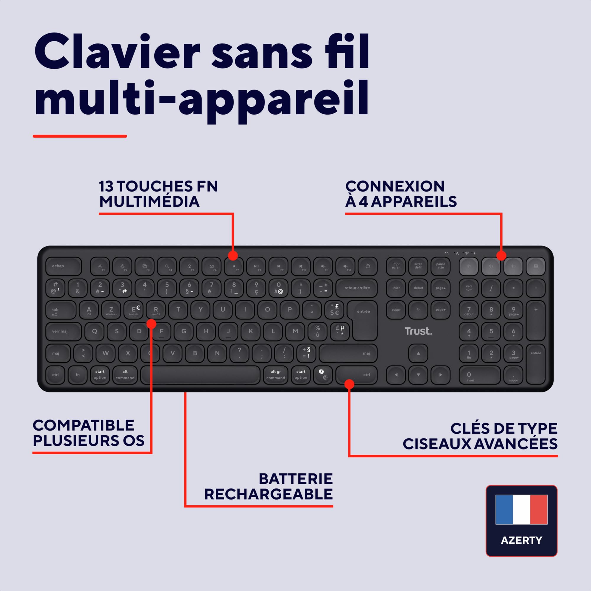 Trust Vaiya Clavier sans Fil Bluetooth + 2.4Gz AZERTY Français, Noir | Clavier Bluetooth Multi-appareils Rechargeable avec Pavé Numerique, 55% Plastique Recyclé, Windows iOS iPadOS Android