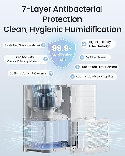 Miniatura 3 de SwitchBot Humidificador evaporativo inteligente de 4.5 L, sin niebla, rellenable con agua del grifo sin polvo blanco, filtro lavable, ultra