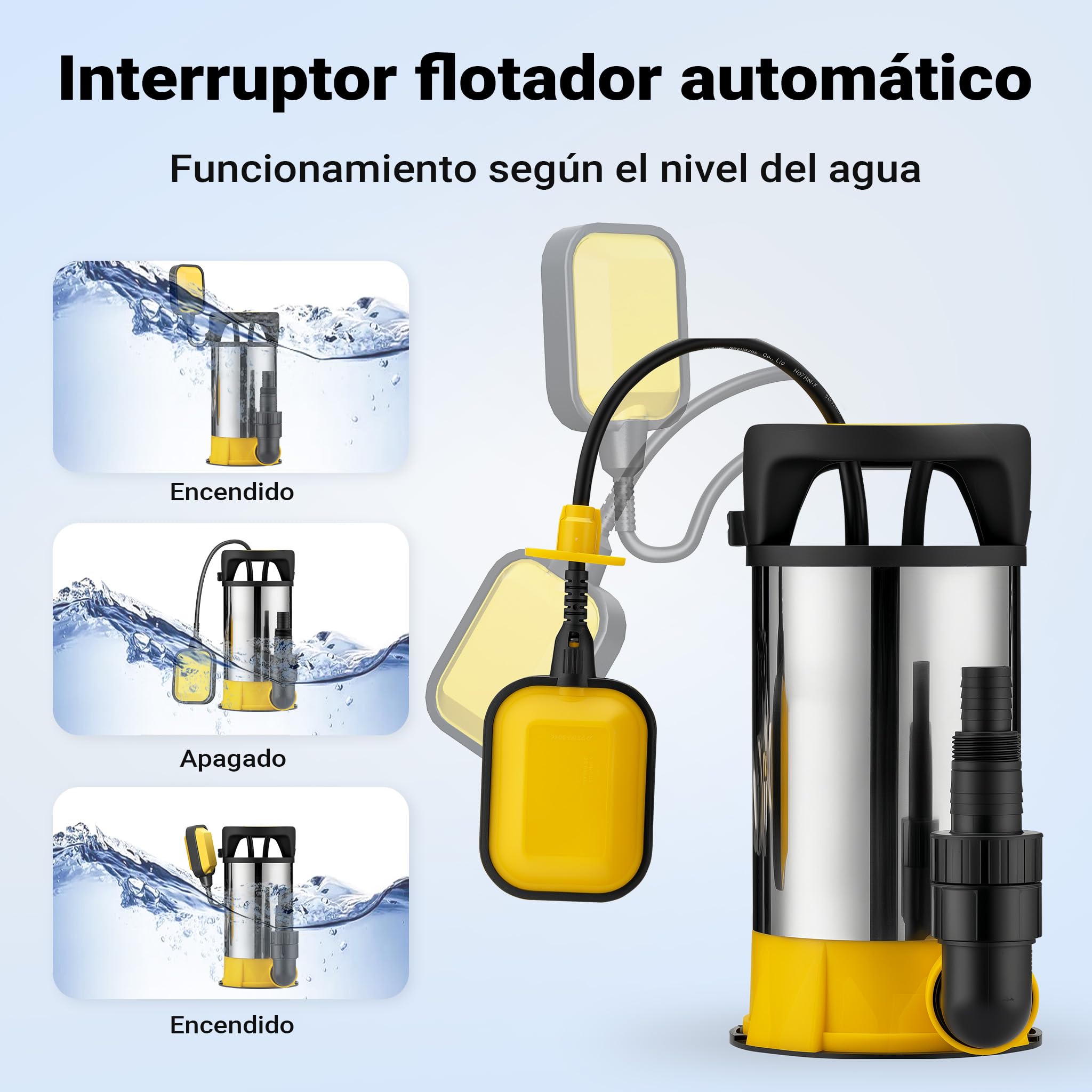 Wiltec Bomba de agua 3 en 1 aspiración plana 400W, caudal 8000 l/h, altura 5 m, para agua limpia y sucia, carcasa de acero inox y PPO