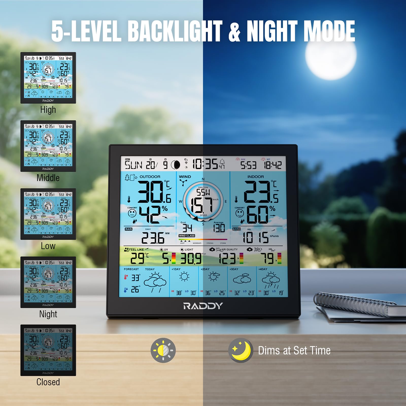 Raddy WF-120P Stazione meteorologica Wi-Fi professionale 10″ display colori HTN PM2.5 sensore esterno 7-in-1
