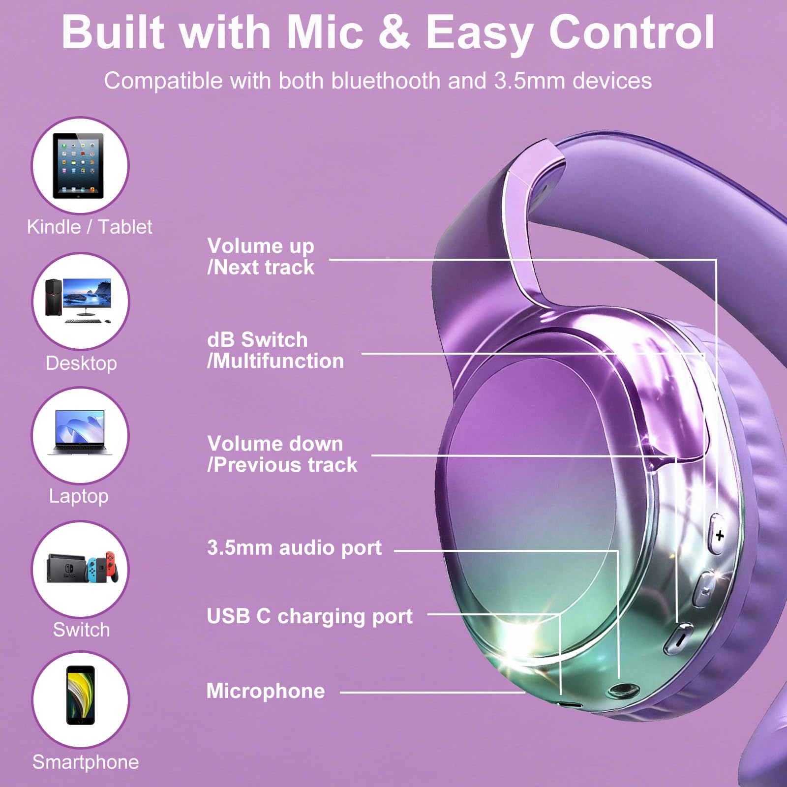 Joysico Auriculares Bluetooth para niños, adolescentes, niñas, mujeres, con micrófono, tiempo de reproducción de 55 horas, límite de volumen de 85/94 dB, cable auxiliar para uso escolar, viajes