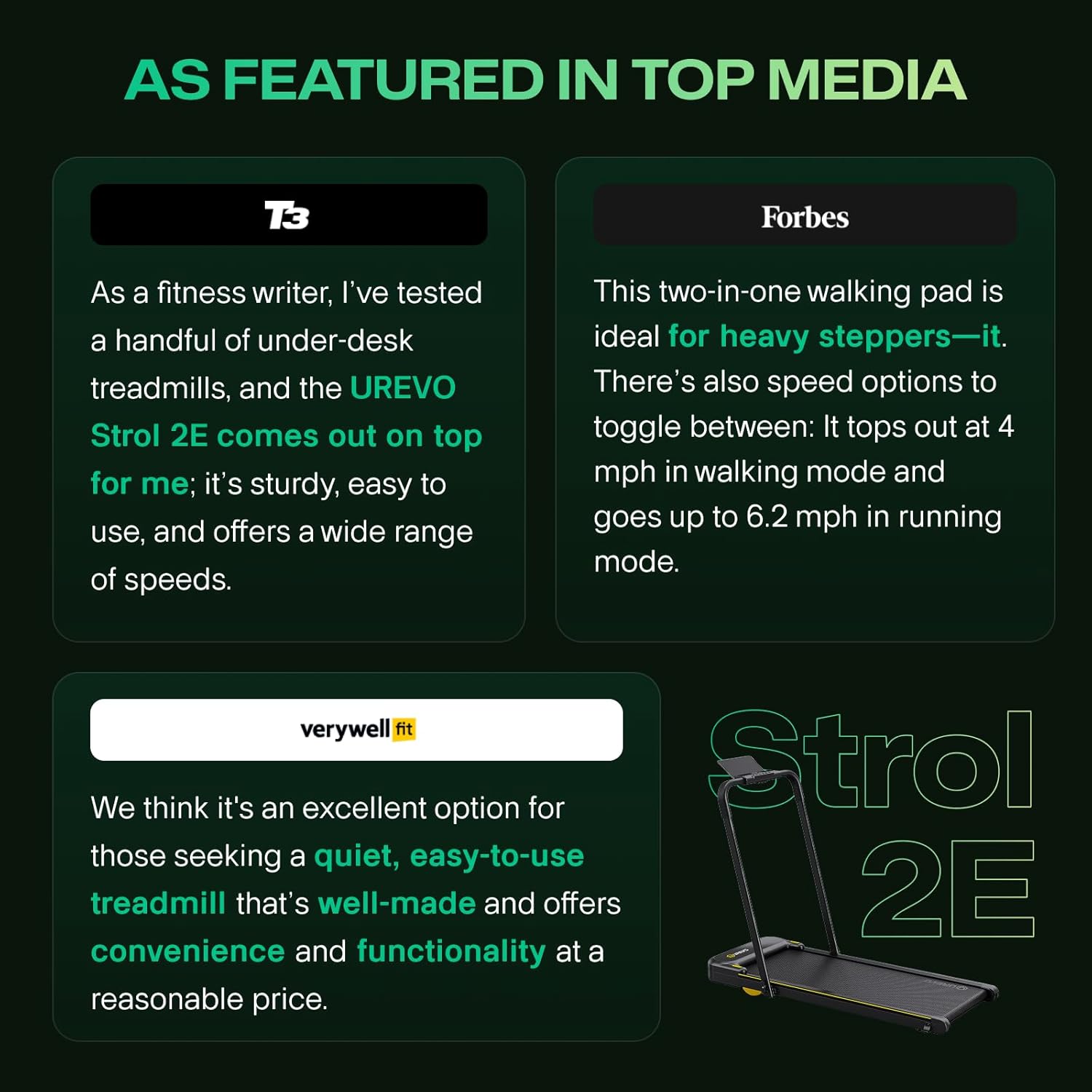 Image for the UREVO 2 in 1 Under Desk Treadmill highlighting features in top media, including positive reviews from T3 praising its sturdiness and speed range, Forbes noting its ideal speed options for walking and running up to 6.2 mph, Verywell Fit calling it an excellent quiet and easy-to-use treadmill at a reasonable price, and Strol 2E.