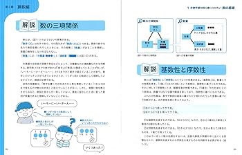 国語・算数の初歩でつまずく子への教え方と教材-個別でも