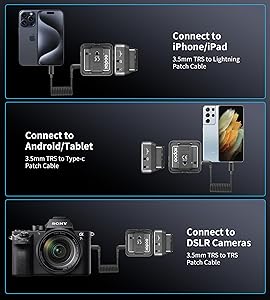 Godox Wireless Lavalier Microphone for iPhone/Android/Camera/PC/Laptop with Lightning/USB-C/Plug, 48KHz 24Bit, Noise Cancellation for Video Recording, Vlog, YouTube, TikTokAll-Powerful