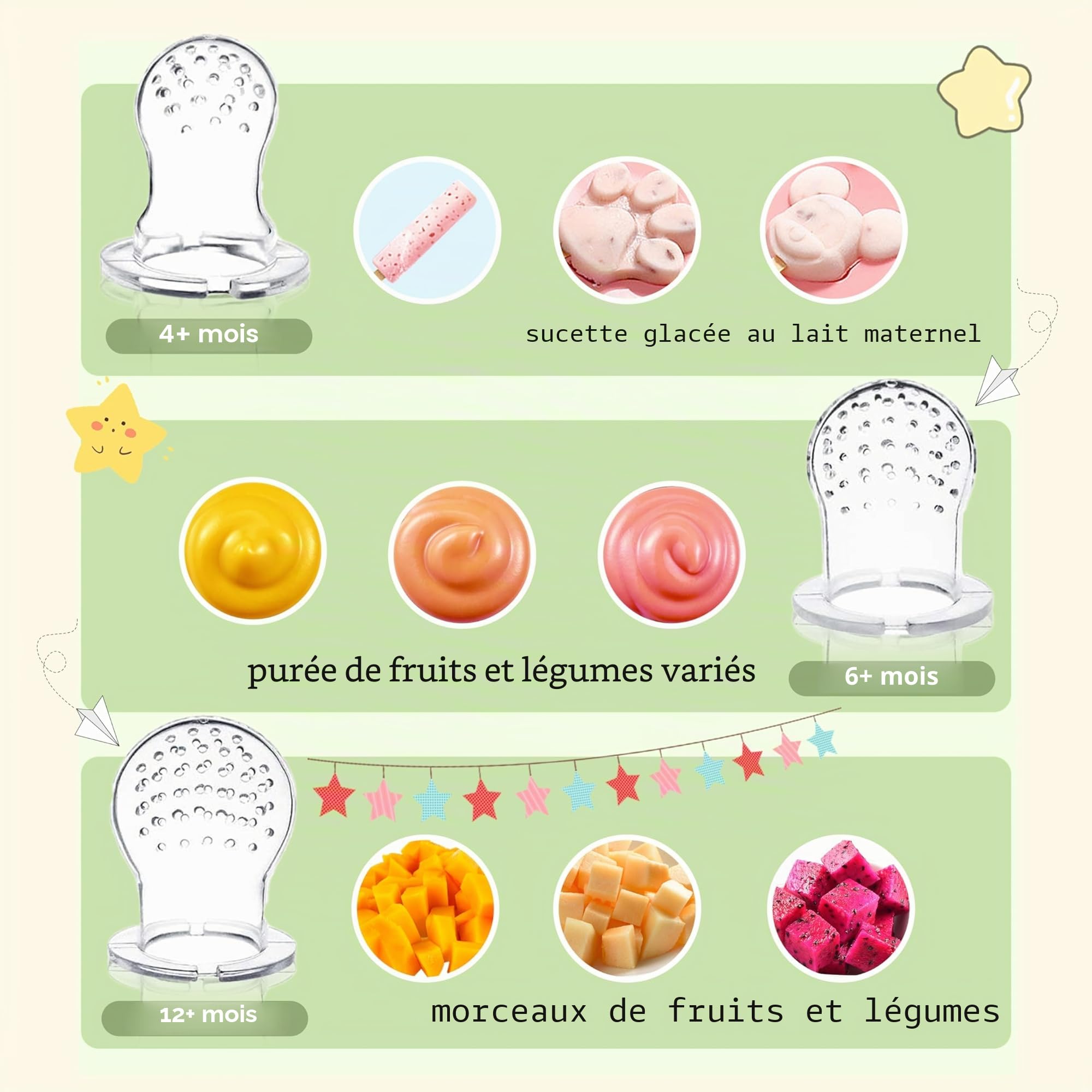 Grignoteuse Bébé - Kit de Distribution pour Bébé, Comprend 2 Tétines Alimentaires avec 3 Tétines de Tailles Différentes, Accessoire d'Alimentation en Silicone pour Bébé