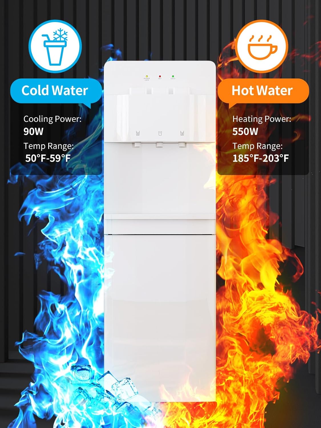 Bottom Loading Water Cooler Dispensers， Hot & Cold Water Dispenser with Hot, Cold & Room 3 Temperature Water Settings, Child Safety Lock & Anti-Scalding Design, for 3 or 5 Gallon Bottles (White)