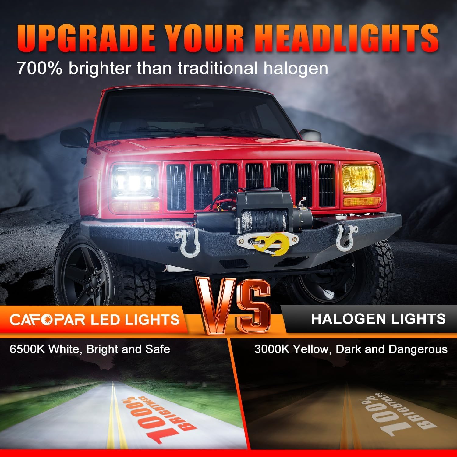 DOT 5x7 7x6 H6054 LED Headlights 1000% Brighter Hi/Low Beam Anti-glare DRL Turn Signal Headlamp Fit for J-eep Cherokee XJ Wrangler YJ Comanche MJ Fo-rd Ch-evy GMC To-yota Ni-ssan Dod-ge