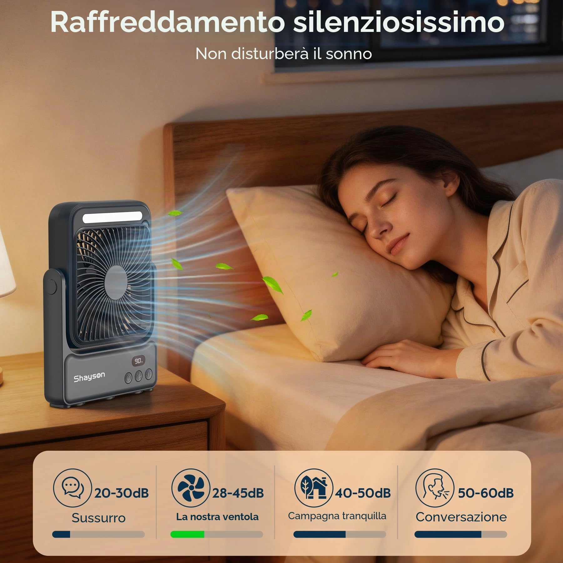 USB Ventilatore Portatile 10000mAh,Luce LED,7-27 ore di Funzionamento | Ventilatore da campeggio ad alto flusso d'aria e funzionamento silenzioso con ventosa per casa e ufficio