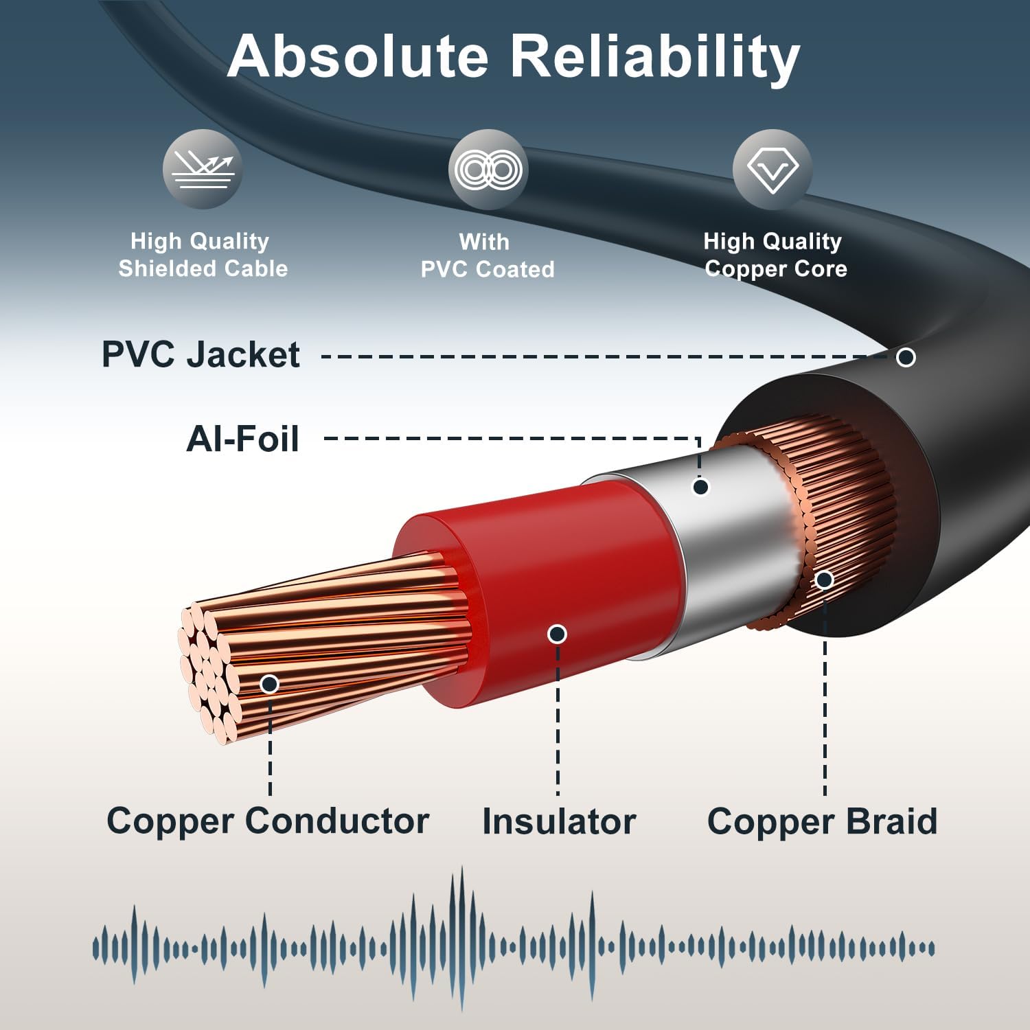 J&D RCA Cable, Gold-Plated 2RCA Ale To 2RCA Ale Copper Shell Stereo-854745