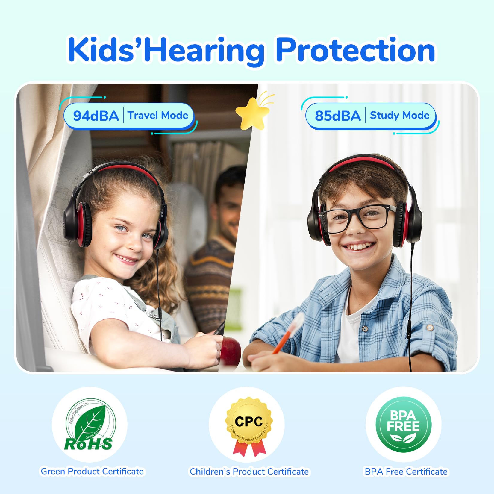EarFun Kids Headphones with LED Light, Over Ear Wired Children Foldable Headphones with Microphones - Image 2