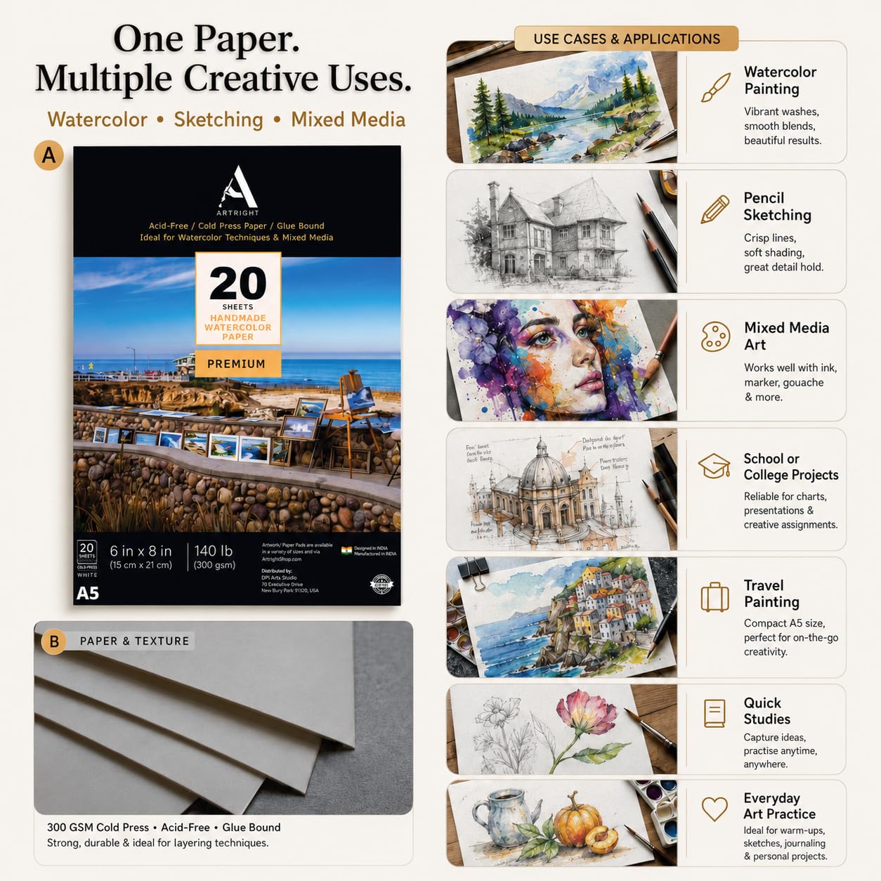 ArtRight Artists Watercolor Paper (A5 Pack of 20 Sheets, 300 GSM); Handmade Watercolour Paper for Artists 3