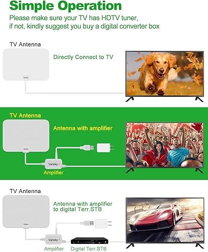 Miniatura 5 de Antena de TV para interiores, antena HDTV digital amplificada para interiores, 1080p VHF UHF TV canales locales amplificador de señal desmontable y