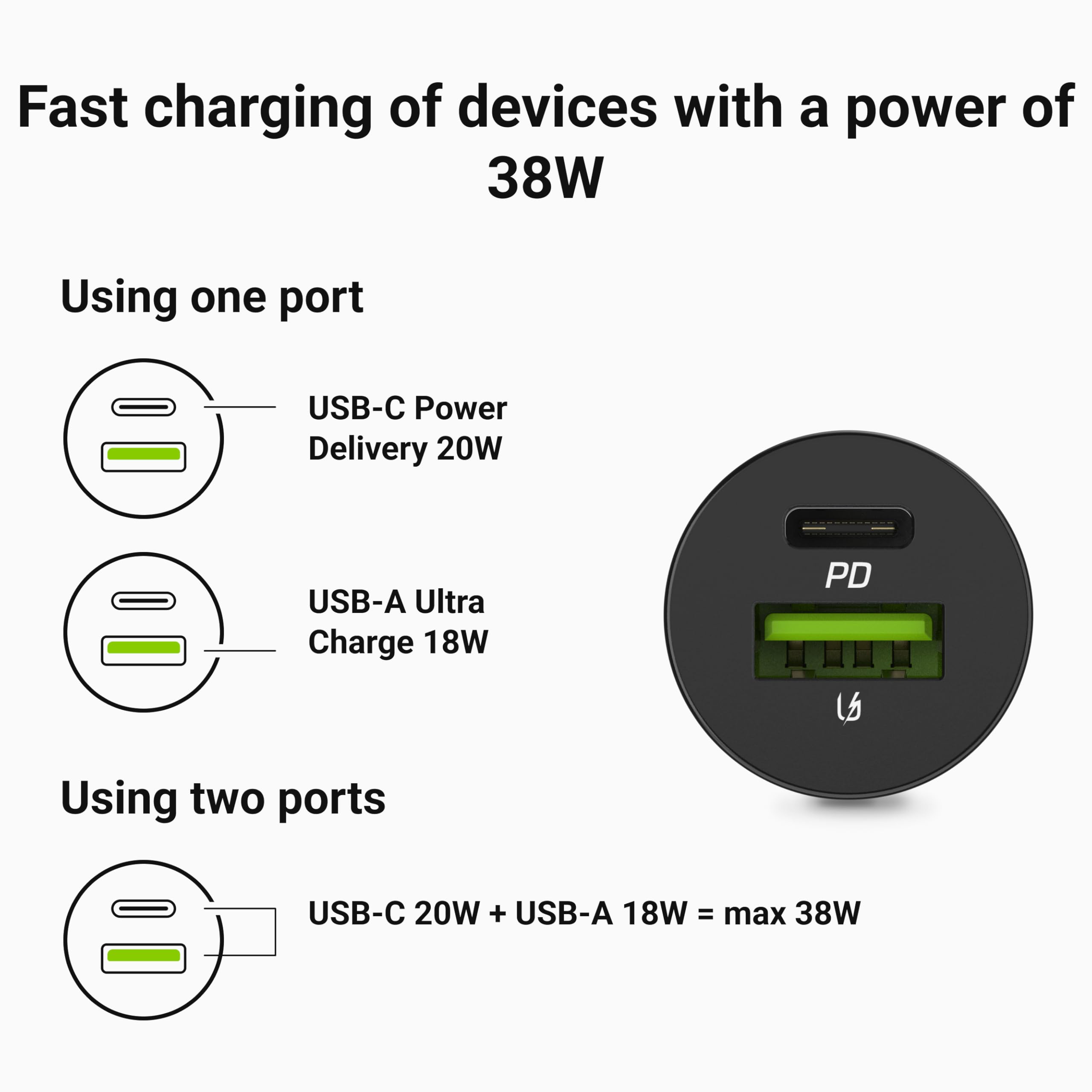 Green Cell Caricabatteria da auto USB-C USB 38 W 2 porte