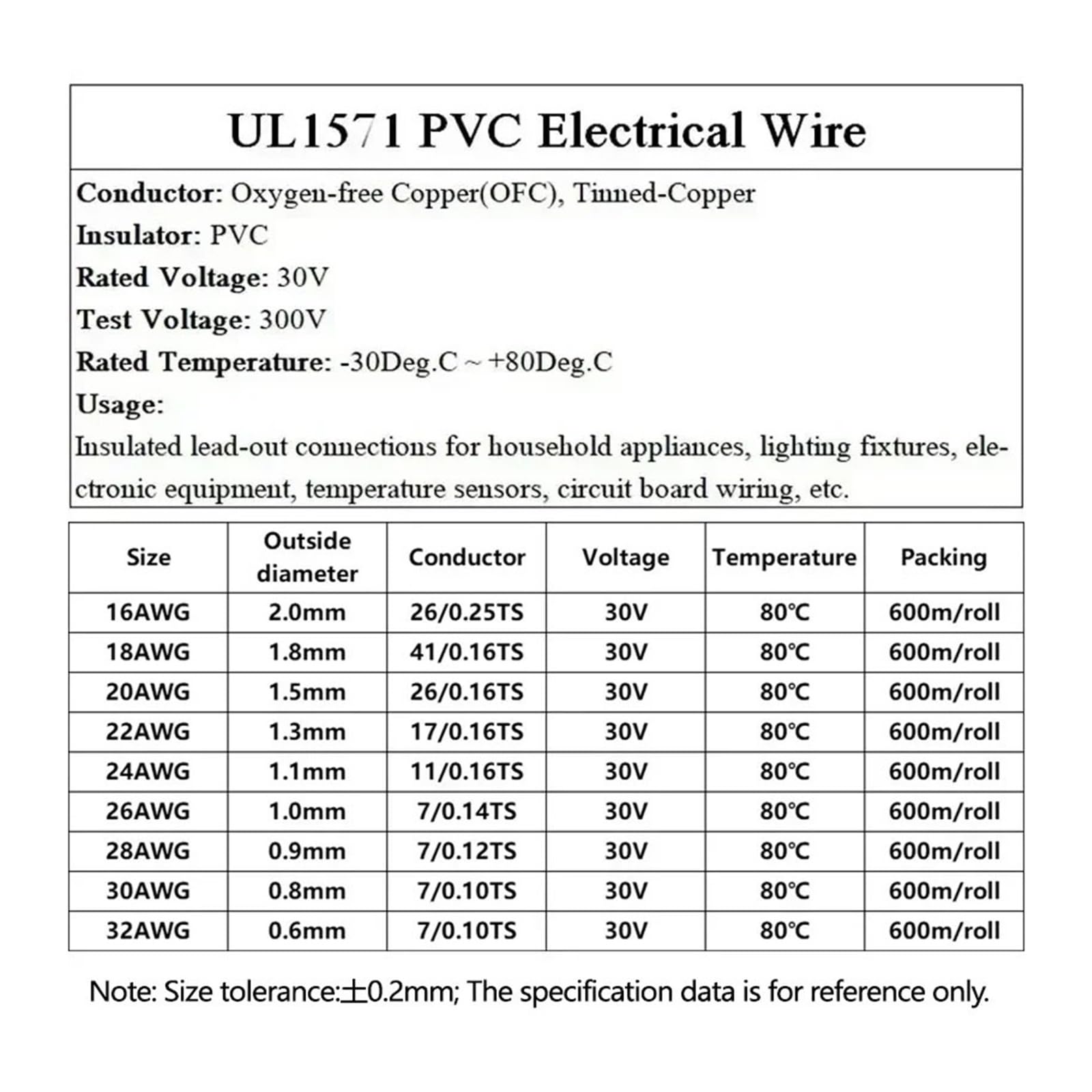 Cable Electrónico UL1571 De 5/10/30M, 16AWG, Cobre Estañado con Aislamiento Ambiental PVC(Black,30m16AWG)