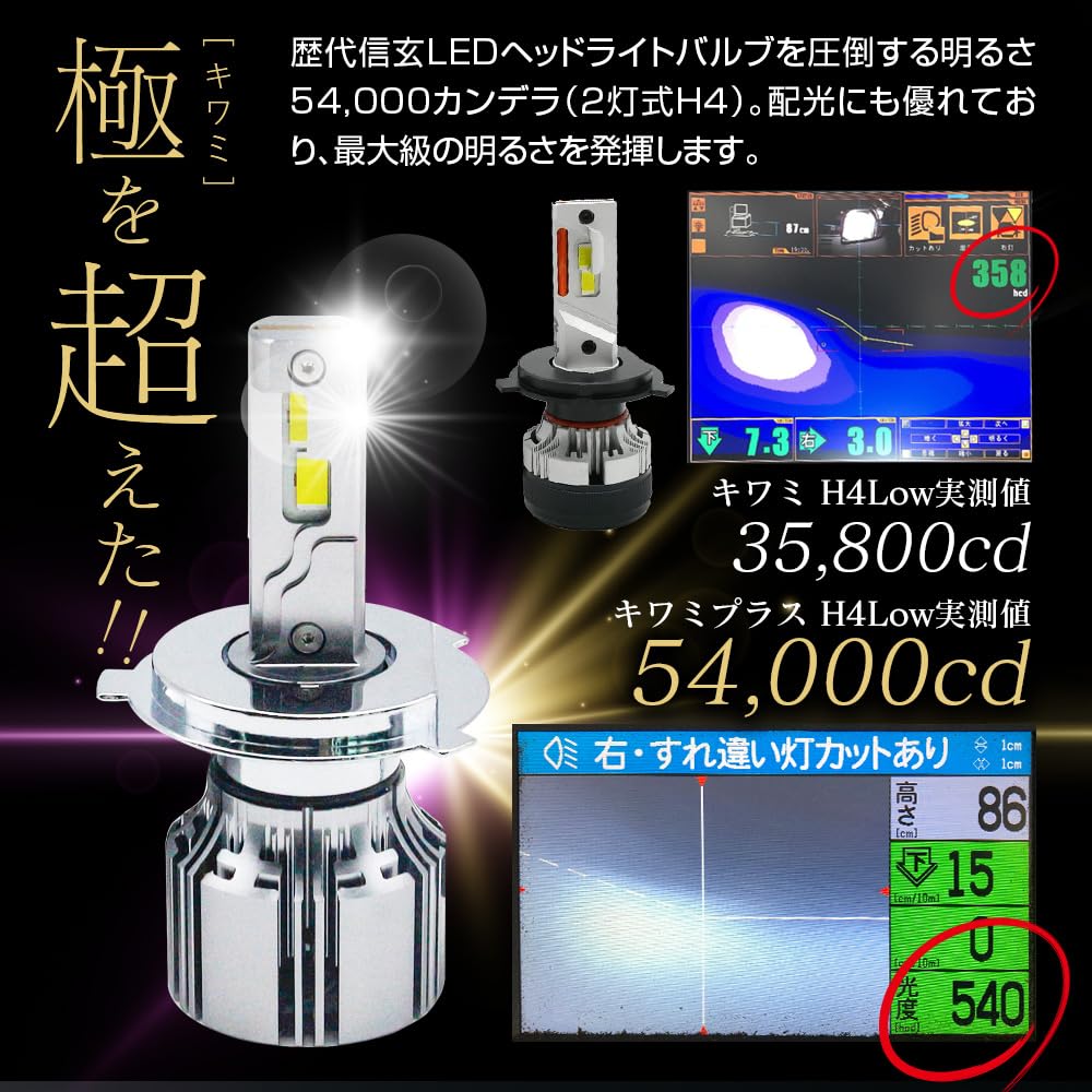 Amazon | キャリイ DC51 DD51 DA63T DA16T DA52 DB52 DA62 DB62 対応
