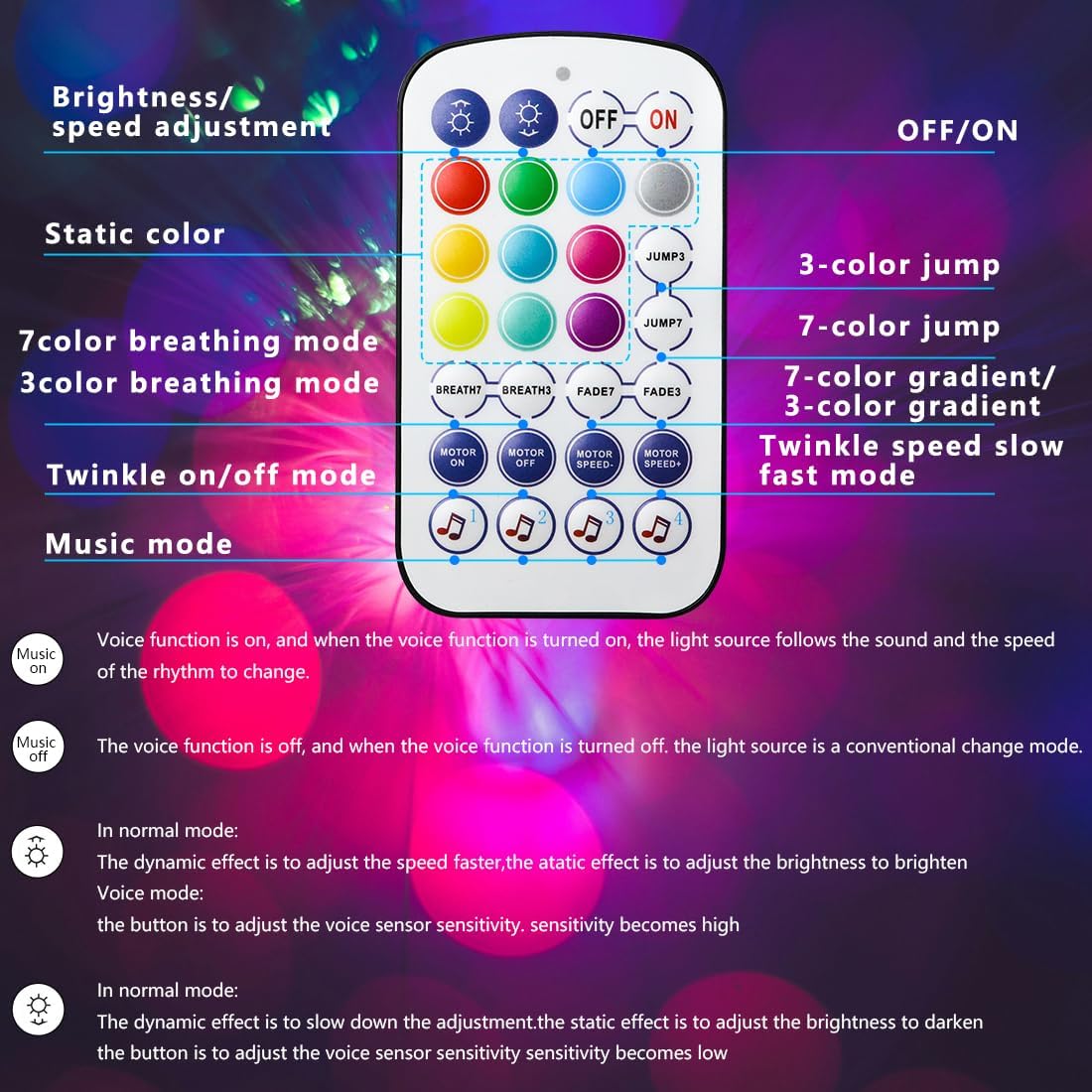 AZIMOM Mini 6W 500pcs Twinkle Fiber Optic Starlight Headliner Kit for Car Home 0.03in 9.8ft End Glow Fiber Strands Sound-Activated APP& Remote Control Starlight Engine