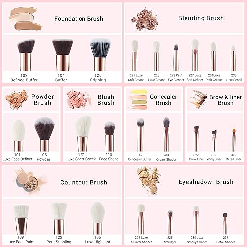 Miniatura 2 de Jessup Juego de brochas de maquillaje profesional 25 piezas con 2 en 1 alfombrilla de limpieza de cepillo de silicona y esponja de eliminación de