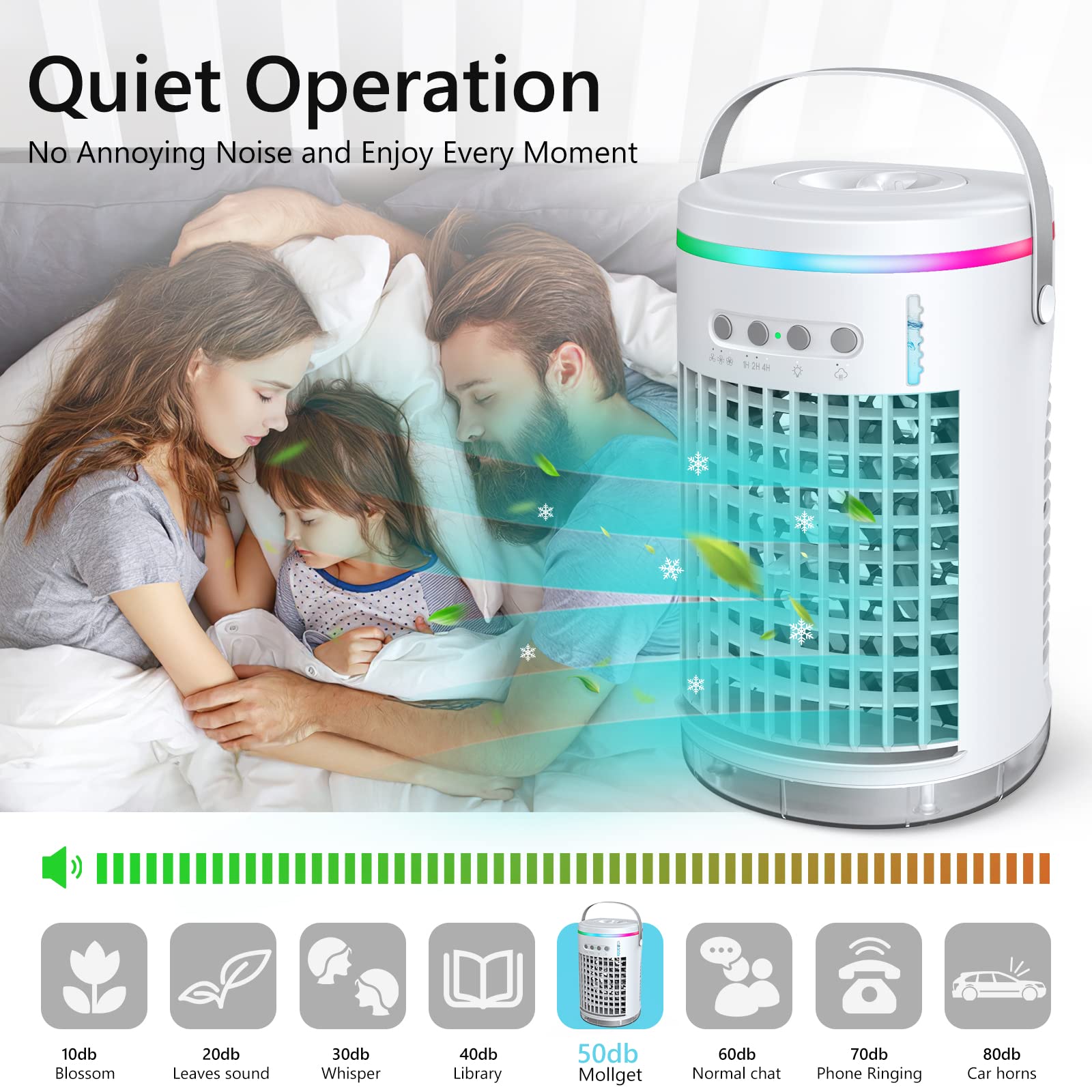Buy Portable Air Conditioner Fan,Mollget 1400ml Effective Evaporative