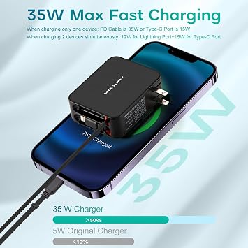 MQOUNY for iPhone 16 Charger,62W Retractable Wall Charger with Dual Cables,35W USB C PD Power Adapter with Foldable Plug Fast Charging Block for iPhone 16/15/14/13,iPad, Samsung Galaxy