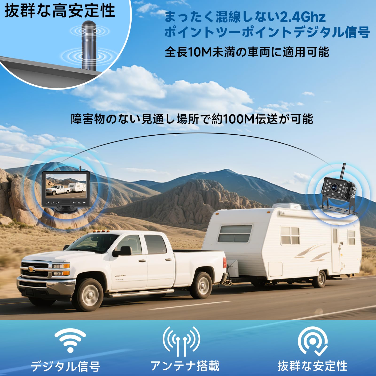 Amazon.co.jp: Tonowu 5インチバックカメラモニターセット ワイヤレス