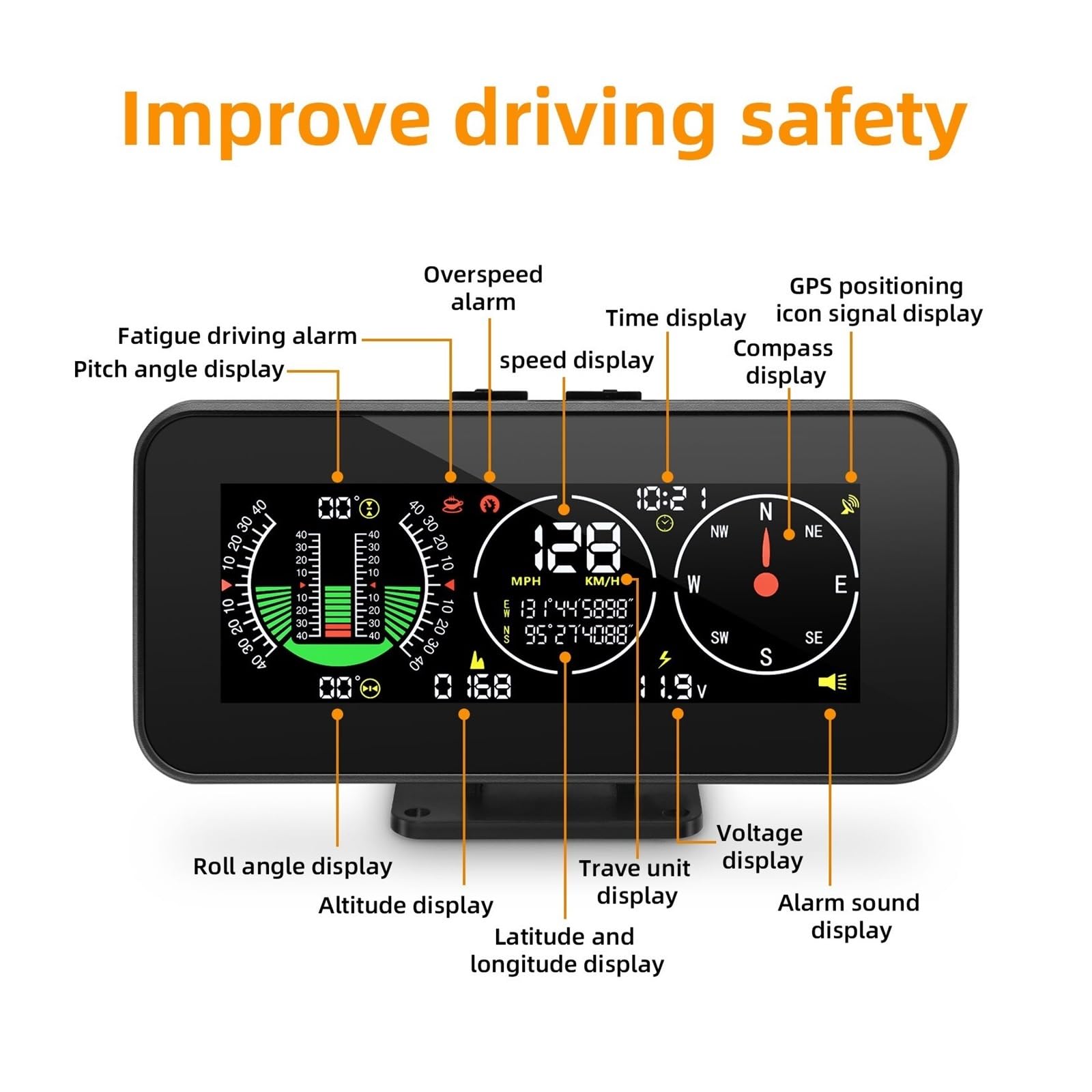 Pantalla Frontal M60 GPS For Coche Velocímetro HUD Inclinómetro Inteligente Velocidad Todoterreno Inclinación Ángulo De Inclinación Brújula Medidor De Pendiente para todos los vehículos