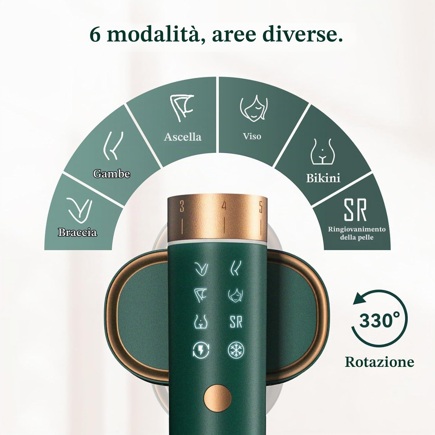 JOVS Depilazione laser, [24J Energy] Depilazione IPL per donne e uomini, tecnologia di raffreddamento del ghiaccio zaffiro indolore da 2,8 °C, 6 modalità per dispositivo di depilazione di tutto il