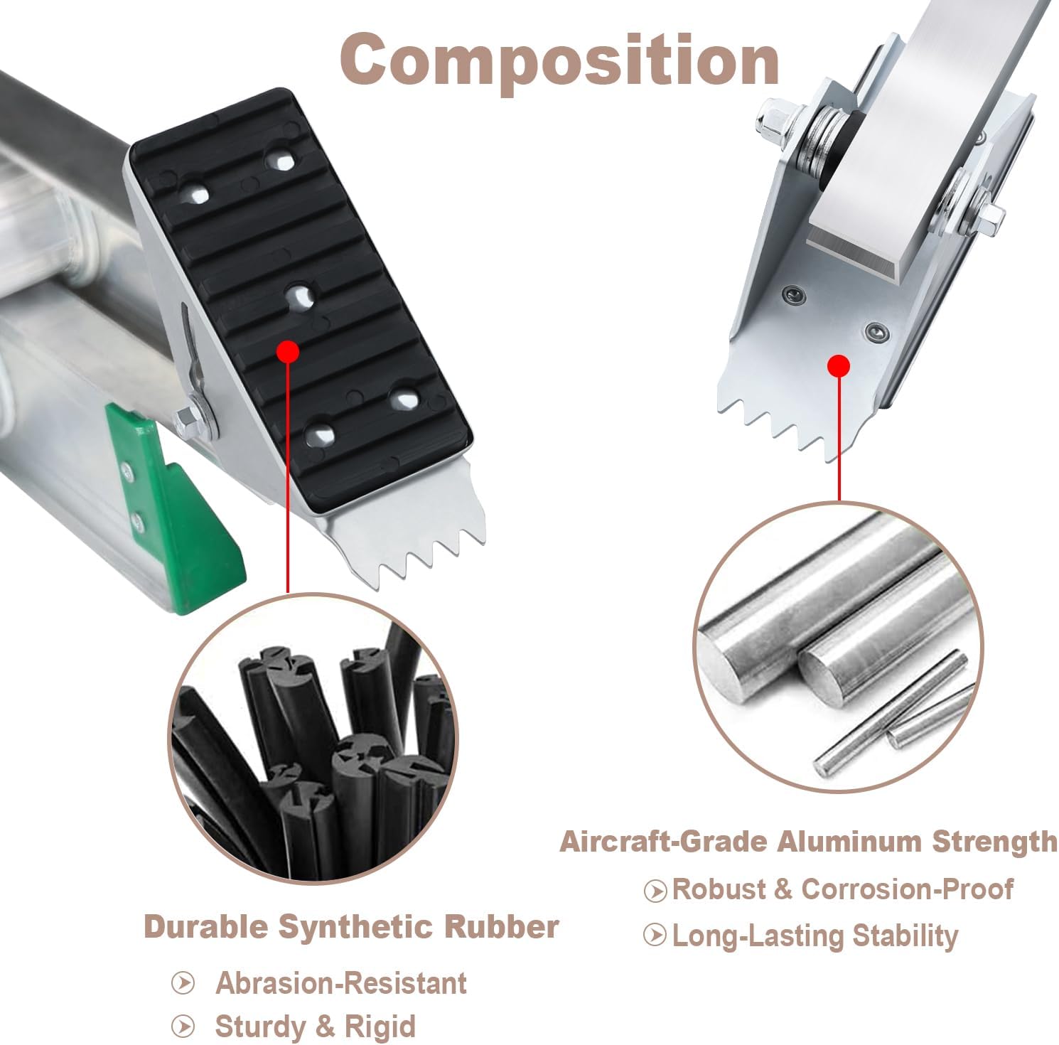 Aluminum Anti-Skid Shoe Kit for Extension Ladders,Rubber Padded Feet,Extension Ladder Parts,Compatible with Werner D1200, D1300, D1700, D1800 Models,2 Pack Ladders Feet Replacement Parts