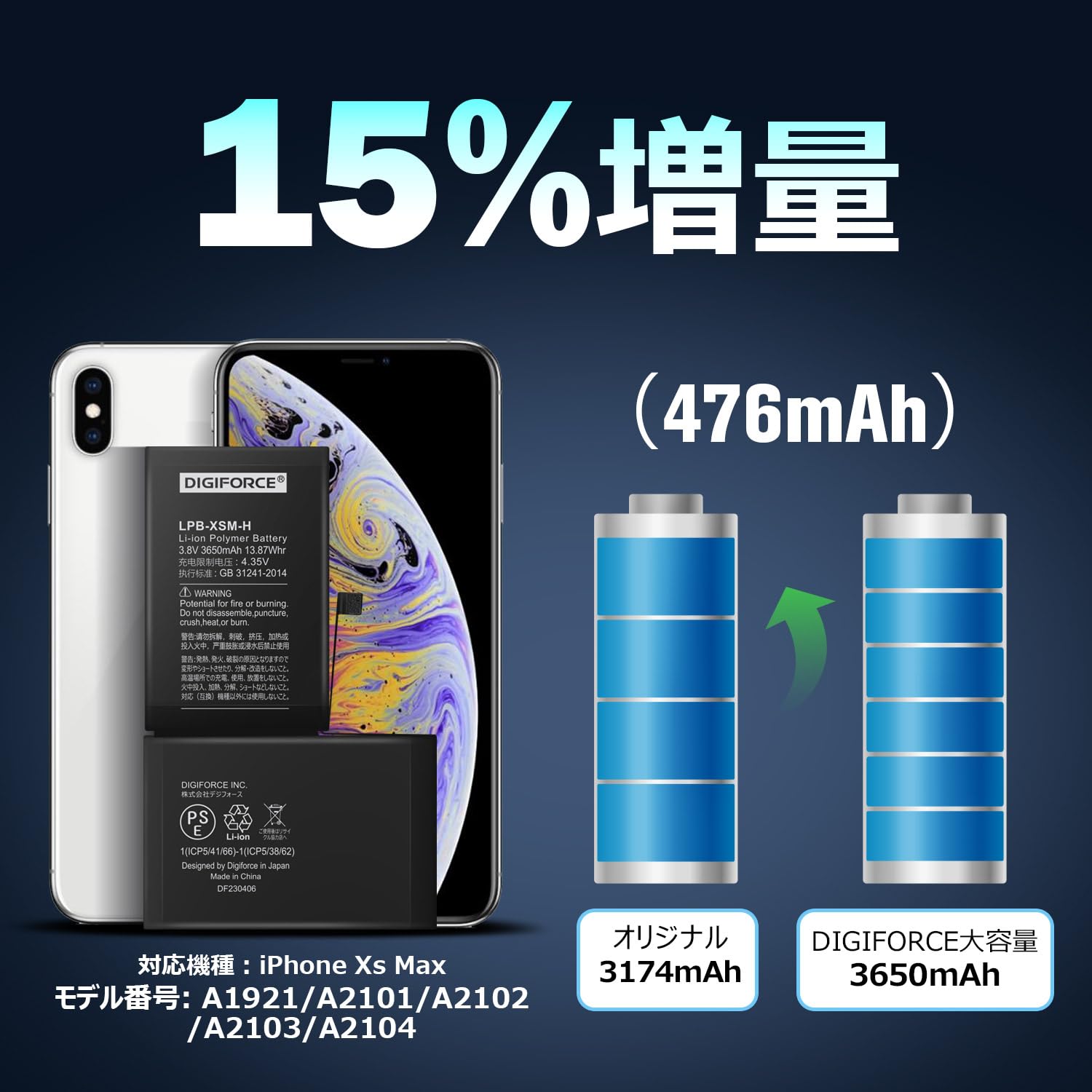 iPhone XS】 バッテリー交換済 ✴︎ 64GB スペースグレー iPhone Xs