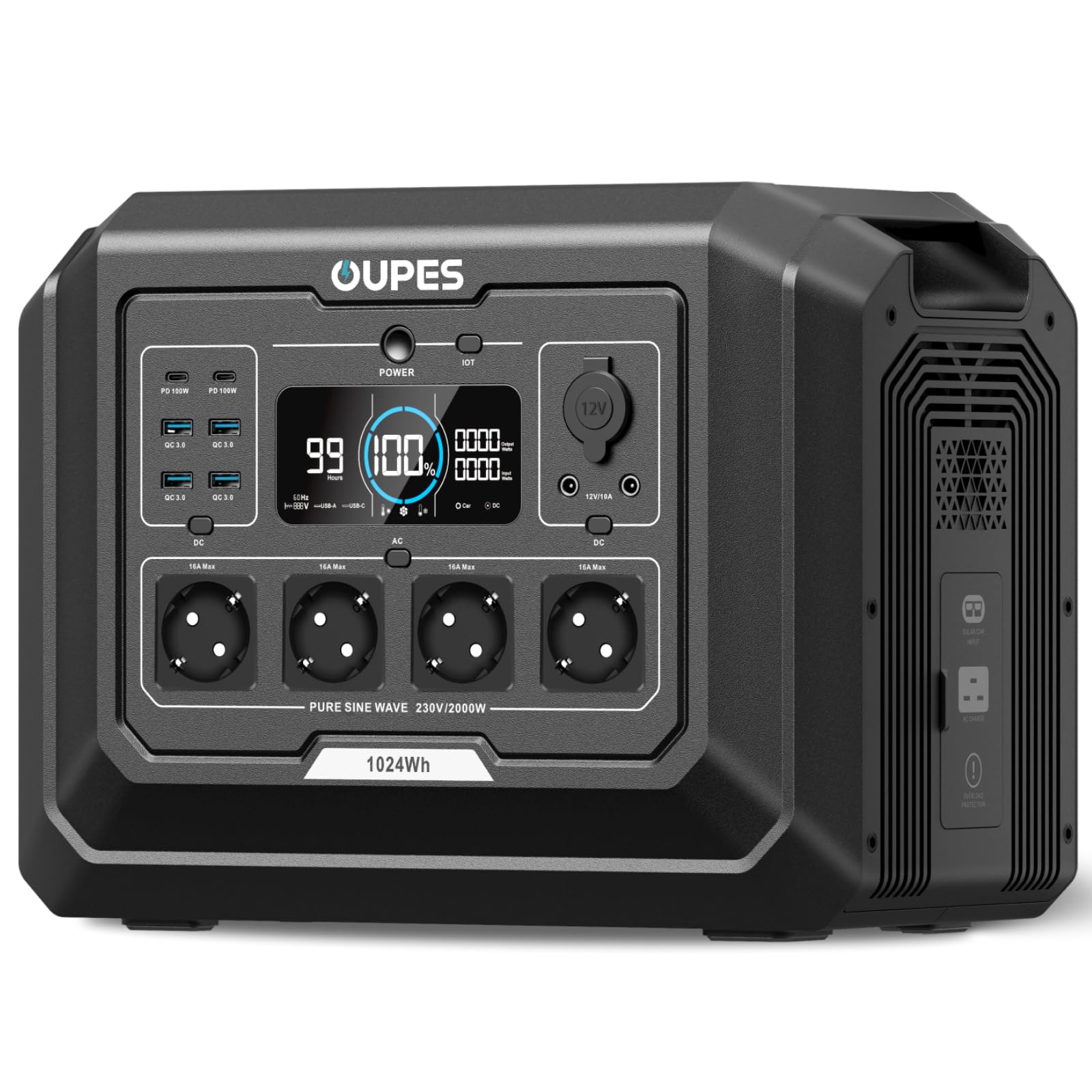 OUPES Mega 1 Tragbare Powerstation 2000W, 1024Wh Solargenerator mit 4 steckdose(4500W Spitze), Schnellladung 0-80% in 36 Min., Erweiterbar auf 5kWh LiFePO4 Akku Generator für Camping, Wohnmobil, Reise