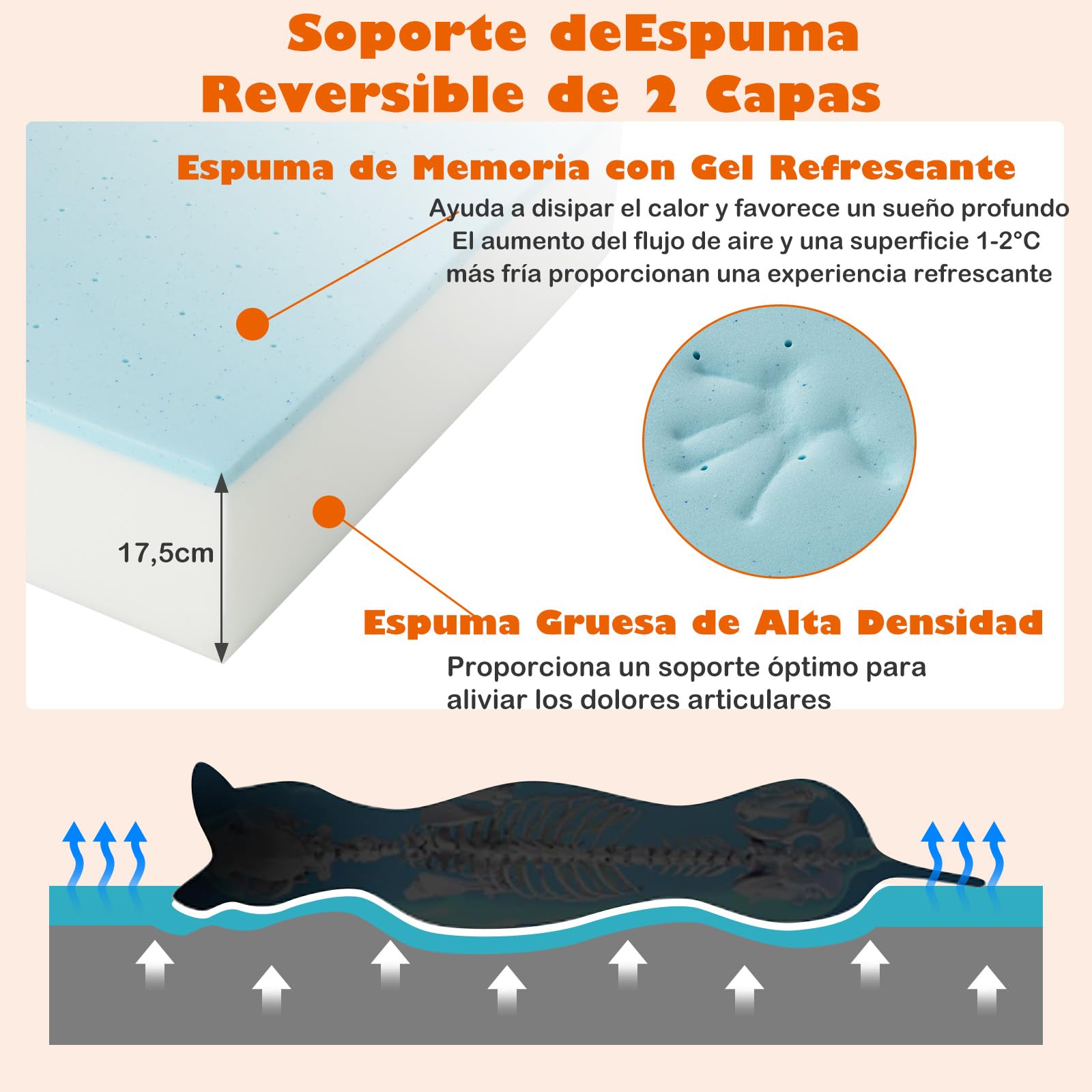 GOPLUS Cama Ortopédica para Perros Grandes, Cama de Espuma Viscoelástica con Reposacabezas Extraíbles, Funda Desmontable Lavable, Sofá de Gel Refrescante con Base Antideslizante para Mascotas, Gris