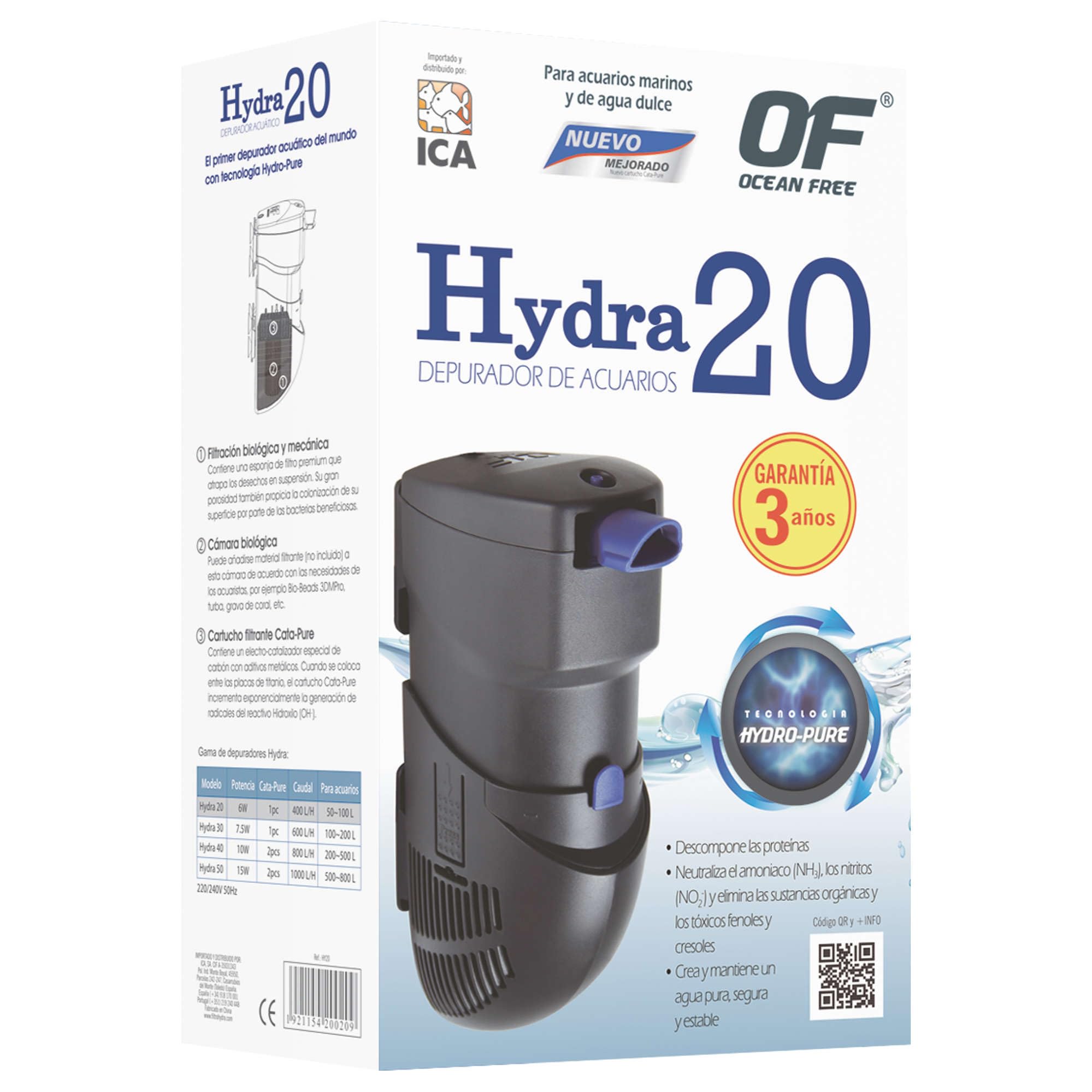 ICA HY20 Filtro Hydra 20
