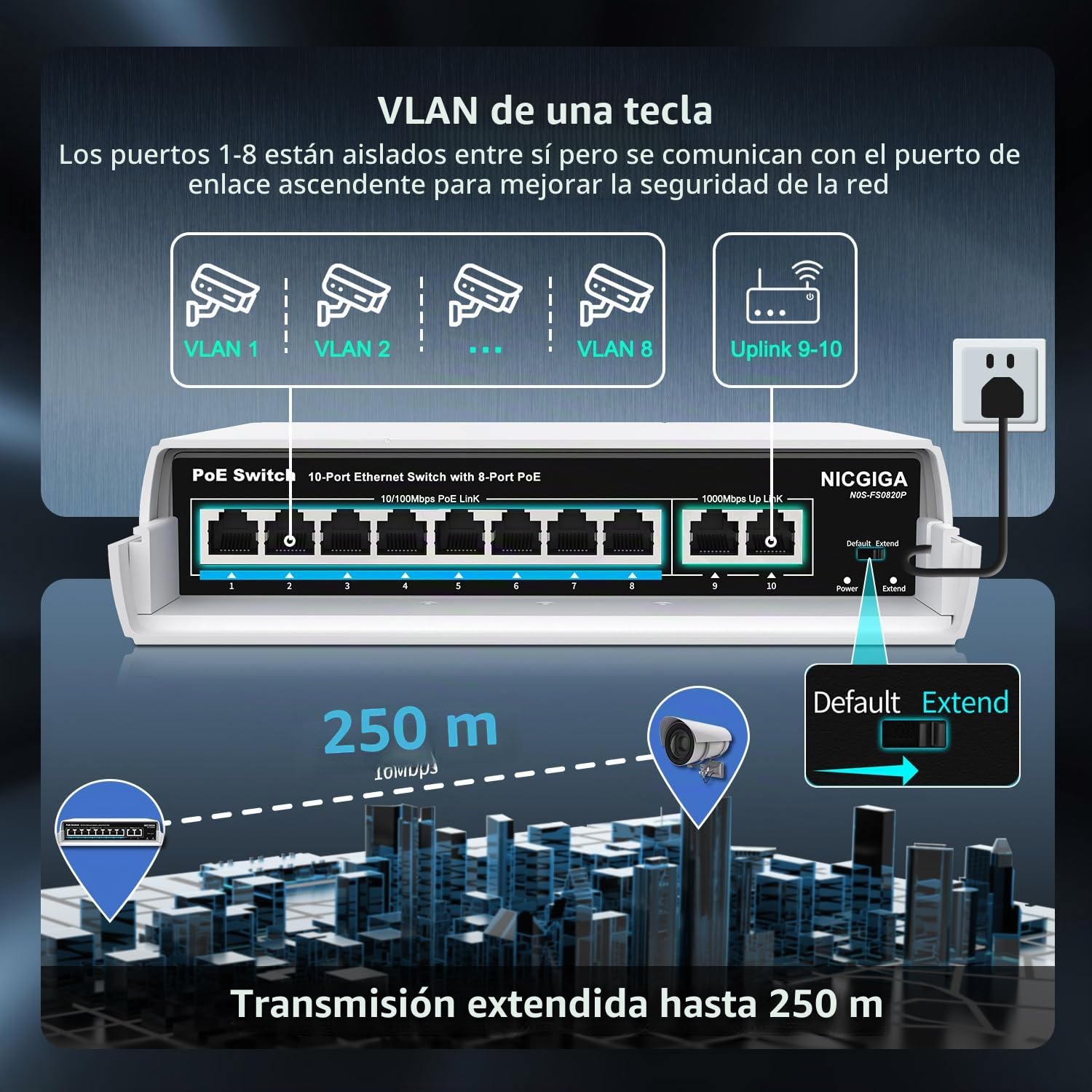 Conmutador PoE impermeable de 8 puertos con 8 puertos PoE+@120W + puerto Gigabit Uplink - NICGIGA Outdoor 10 puertos IEEE802.3af/at - Conmutador de alimentación Ethernet no gestionado con VLAN y
