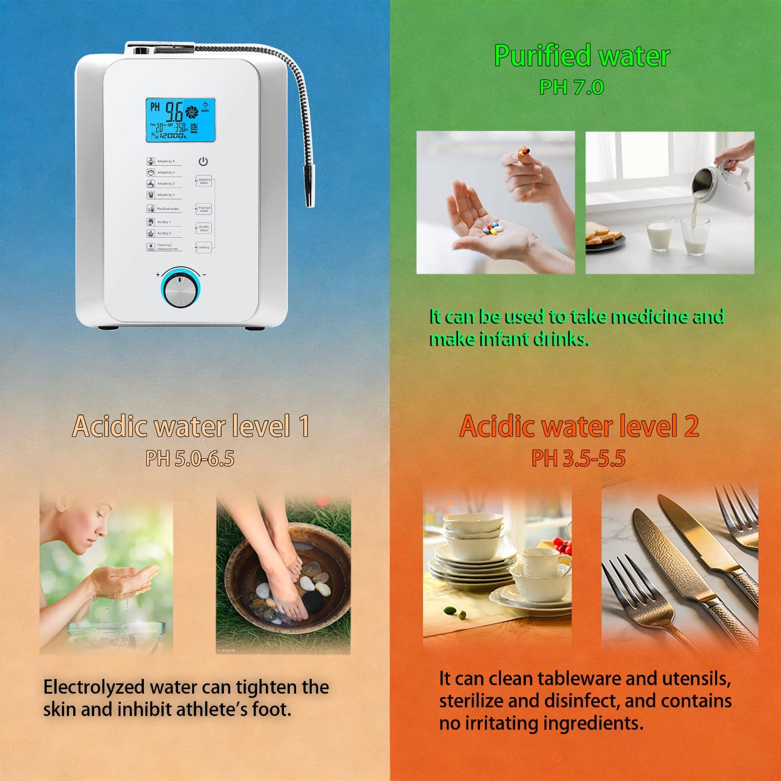 Ionizador de Agua alcalina para el hogar, Máquina de Agua Rica en hidrógeno, Purificador de Agua ácida pH 2,8–11, Filtro de Agua hasta -800 mV ORP, 10000 litros por Filtro Black