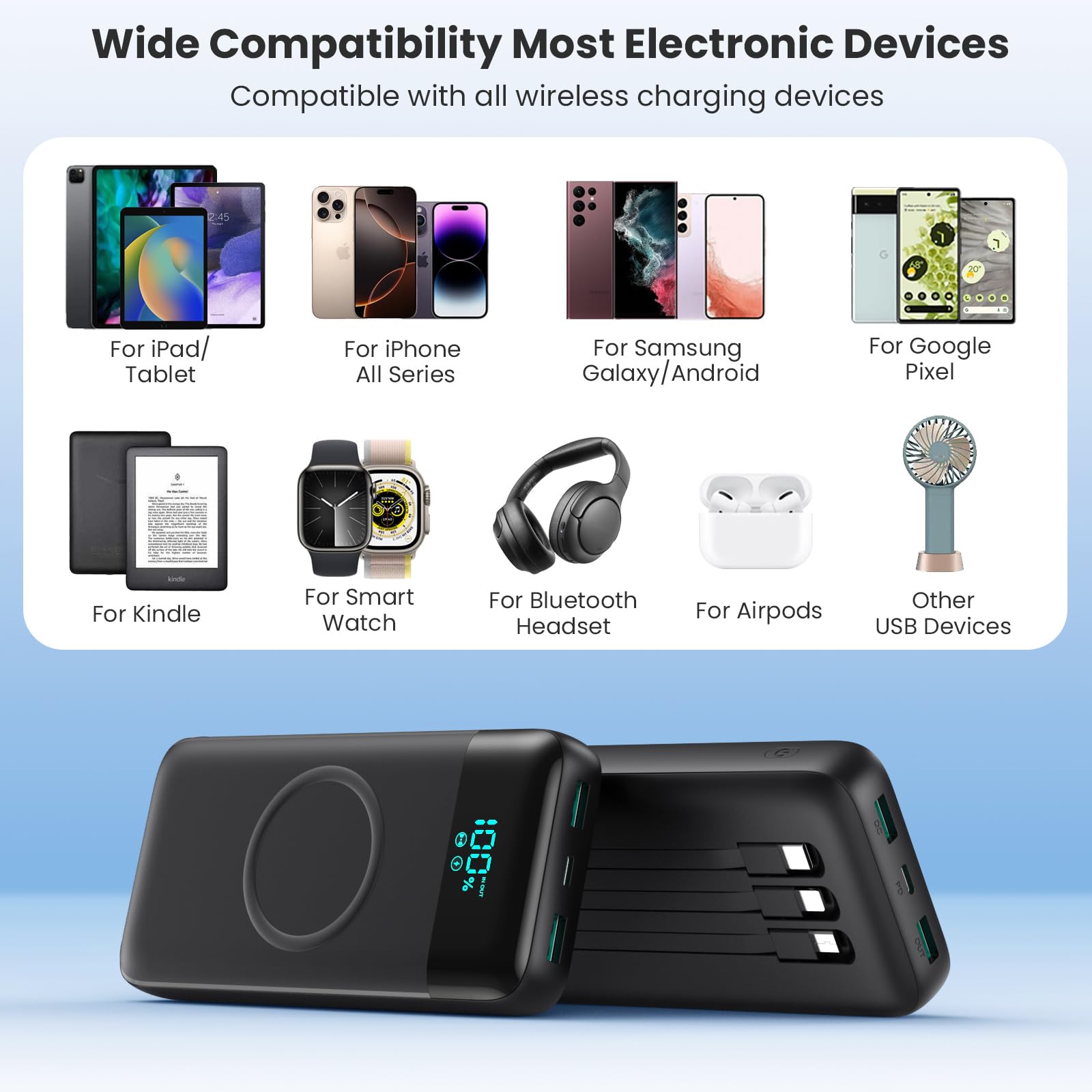 Wireless Power Bank 26800mAh mit 3 Kabel, 7 in 1 25W PD3.0+QC4.0 Schnellladen USB C Powerbank, 6 Ausgängen Externe Handyakkus mit LCD Display Kompatibel mit iPhone17/16/15/14 Huawei Samsung