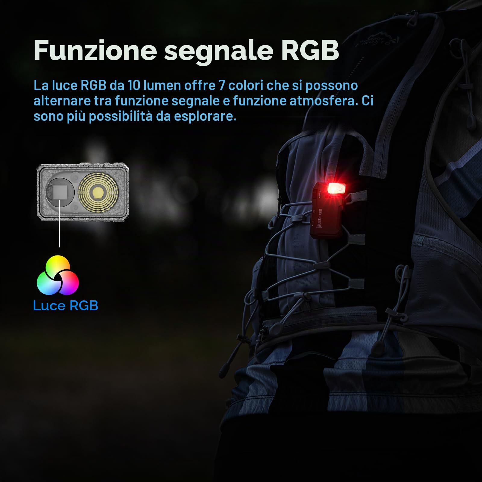 WUBEN G5 Torcia LED Ricaricabile Mini Portachiavi RGB, 400 lumen, Torcia Magnetica EDC USB, 6 Modalità di Illuminazione, Impermeabile Campeggio Esterno, Emergenze (Slot Ghiaccio)