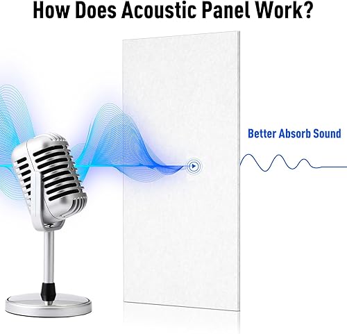 Miniatura 5 de Frienda Paquete de 6 paneles acústicos grandes de 47 x 24 x 0.4 pulgadas, paneles de espuma autoadhesivos de alta densidad a prueba de sonido, para