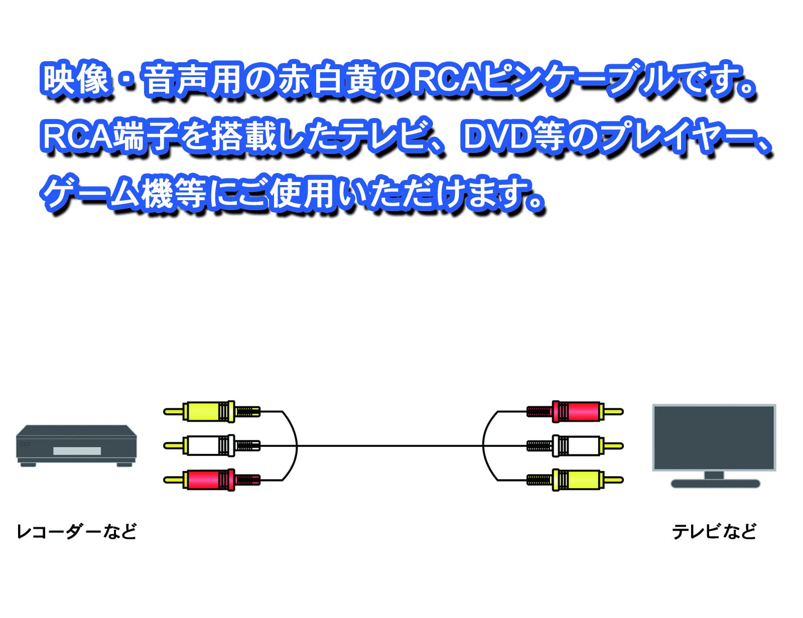 映像用　コード　3セット Amazon | ケーブルコード AVコンポジット ケーブル PS2/PS3対応