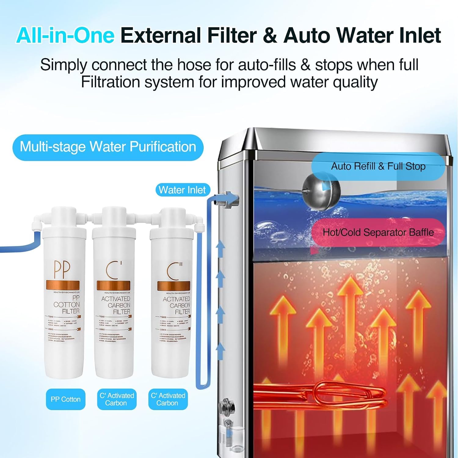 TYH Calentador De Agua Comercial De 40 litros, Dispensador De Agua Caliente Instantánea con Llenado Automático Y Grifo, con Doble Filtración, Termo De Acero Inoxidable