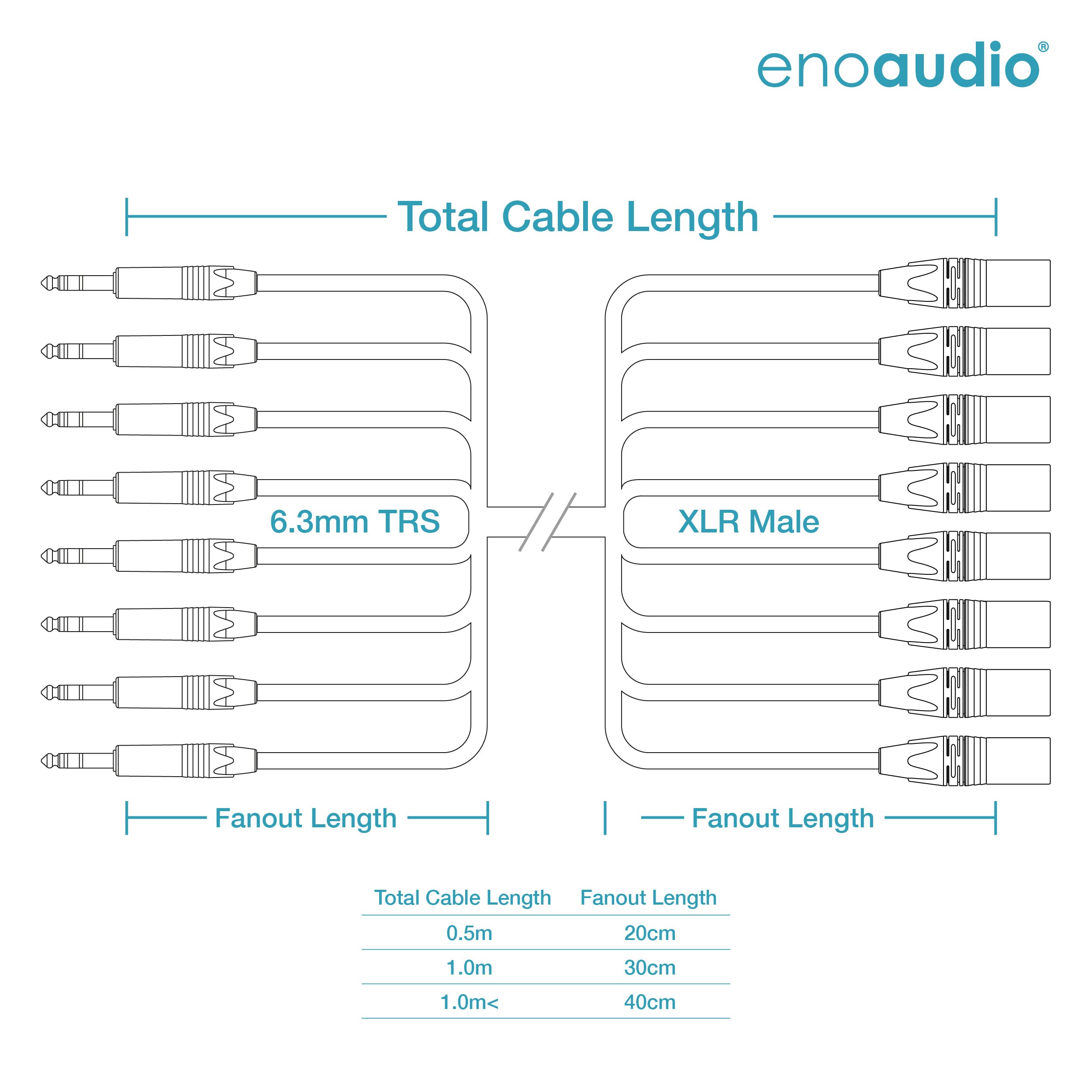 enoaudio Mogami 2932 8 Multicore Analog Kabel | Neutrik Gold XLR male - Neutrik 6,3mm TRS klinke | HiFi, 1,0 m