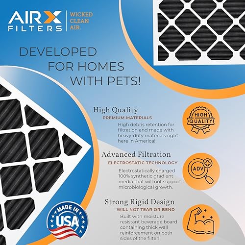 Miniatura 4 de AIRx Filters WICKED CLEAN AIR - Filtro de aire de carbono de 18 x 20 x 1, MERV 8, eliminador de olores, paquete de 6 compatibles con aire