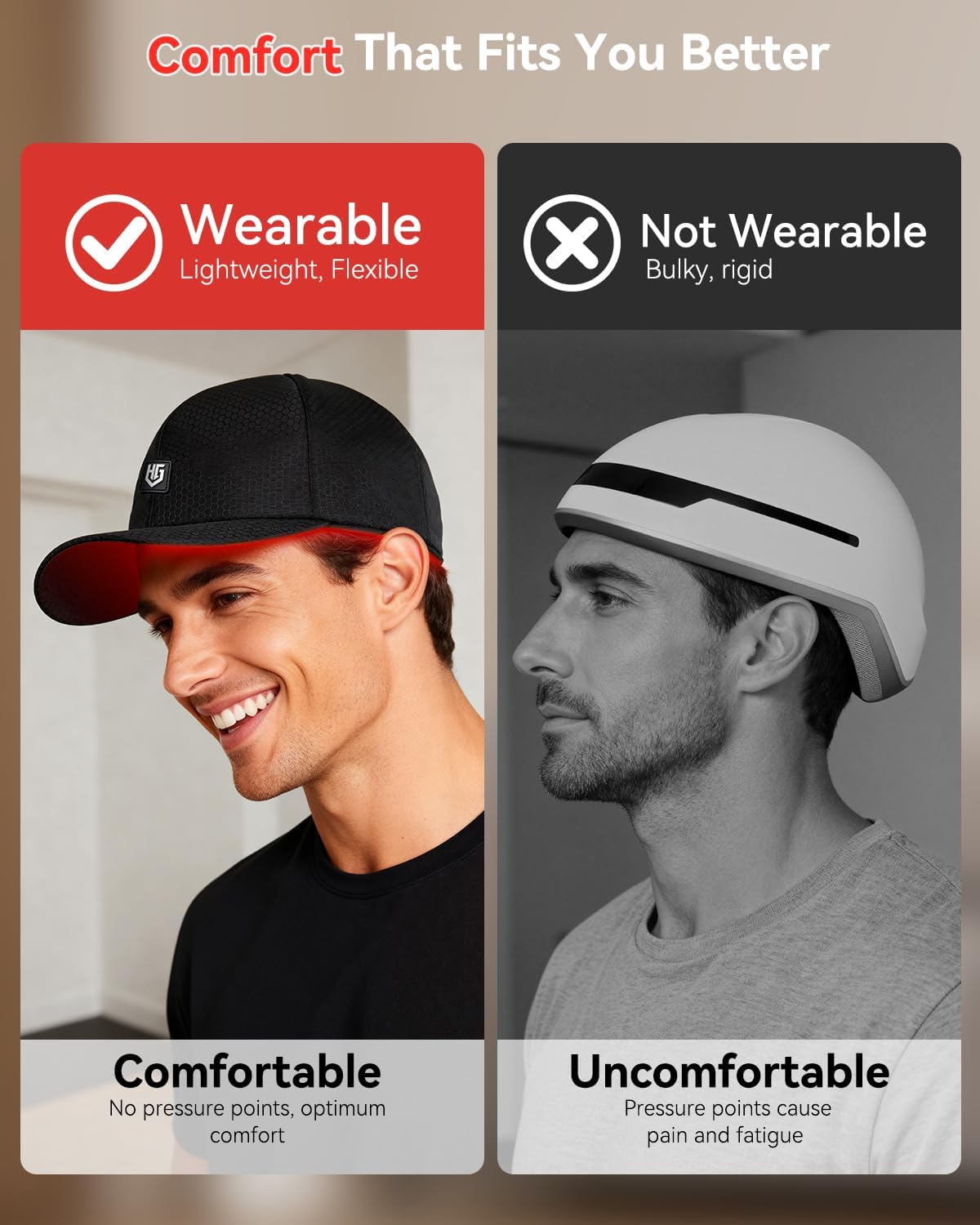 Red Light Cap for Hair: Rechargeable 2000mAh Cordless Heating Device, Multi-Mode Settings, No Noise, Portable Red Light Hat for Youthful Confidence (Black)