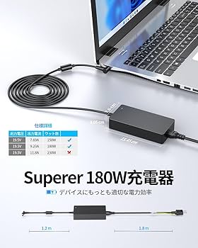 ASUS ノートPC 本体 ACアダプター付き 19v acアダプター asus パソコン向けケーブル」の人気商品一覧