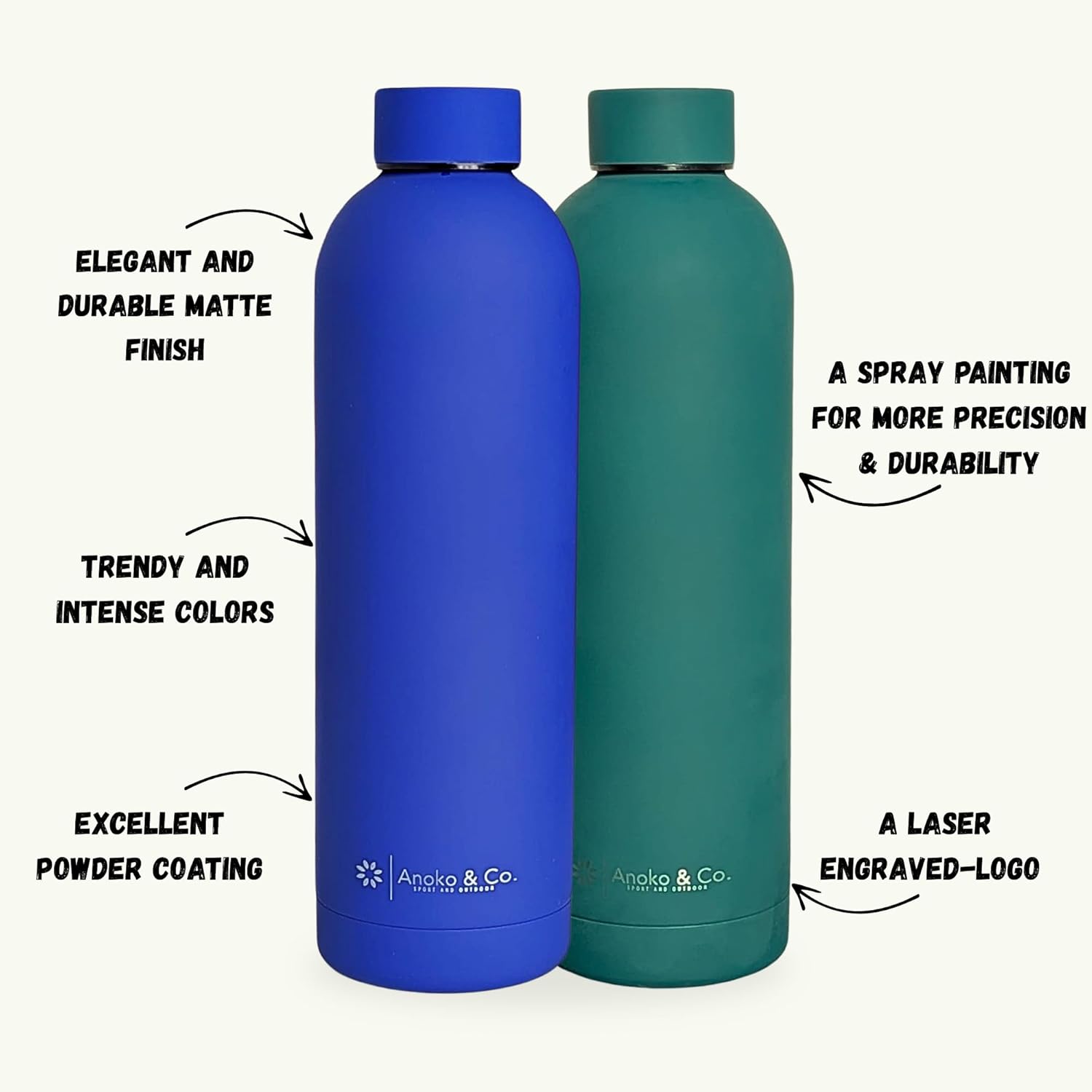 Insulated Stainless Steel Water Bottle - 25Oz - Matte finish–Leakproof, BPA-Free, Double-Wall Vacuum Flask | Keeps Drinks Hot 12h / Cold 24h | For Gym, Hiking, Yoga, School, Office, For the Go