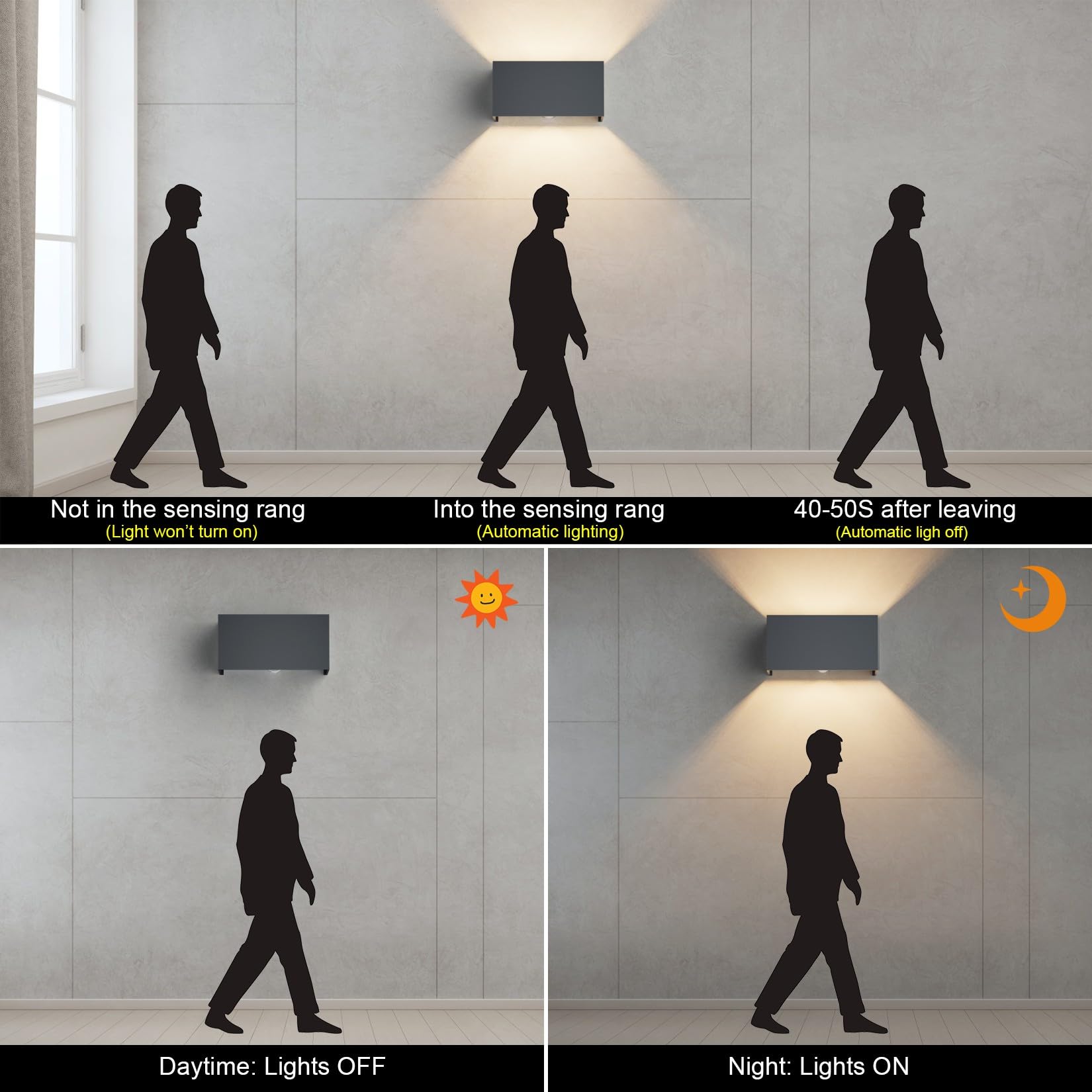 Klighten 1PCS 18W Aplique Pared Con Sensor de Movimiento, IP54 Apliques Con G9 LED Bombillas Reemplazables, 3000K Lampara de pared Interior/Exterior Ángulo ajustable Lámpara Pared, Antracita