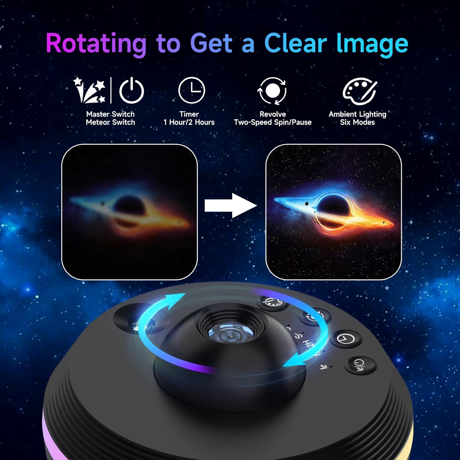 Galaxy Projector, Star Projector for Kids Ceiling, Planetarium Space Projection Light with Milky Way Shooting Planet Meteor Timer, Galaxy Projector for Home Bedroom Decor Christmas Gift